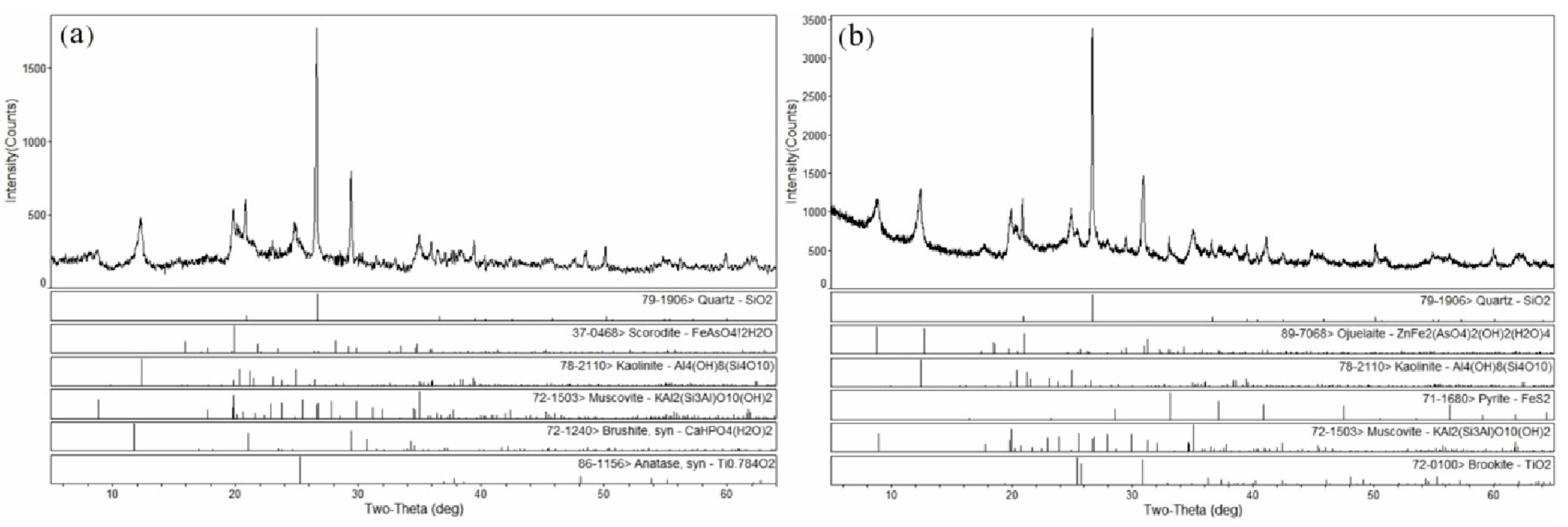 Applsci 15 07092 g002
