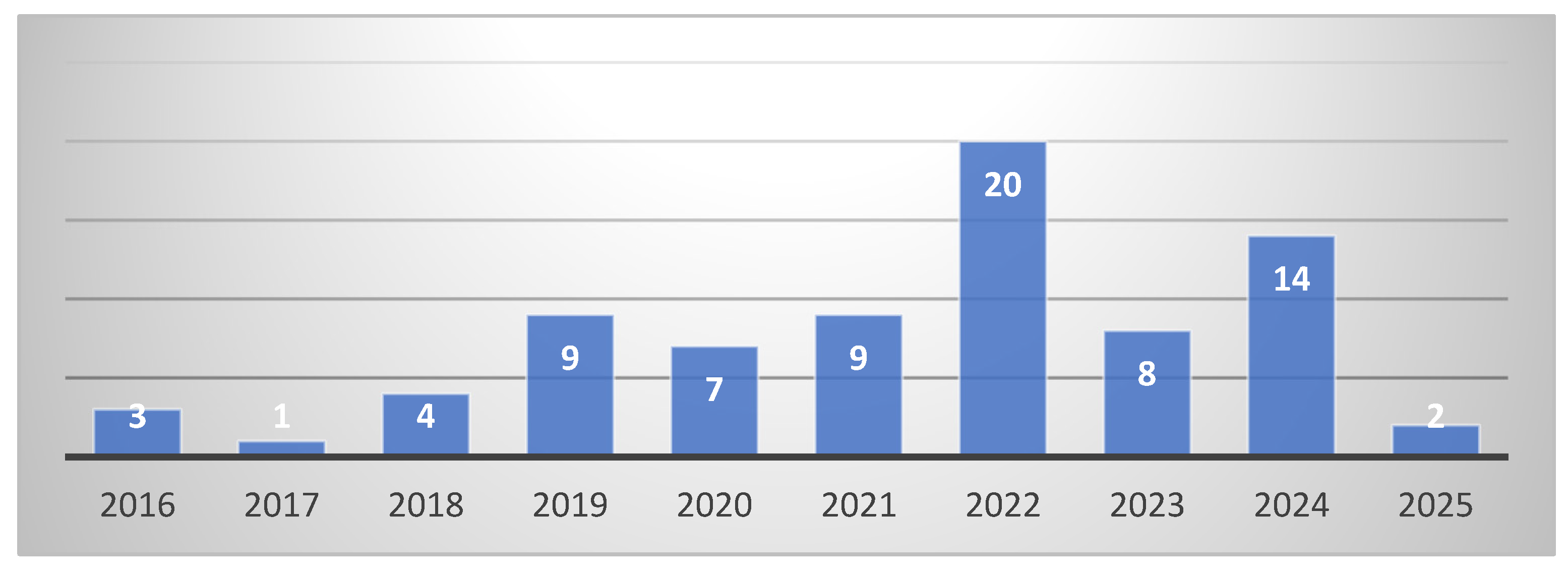 Applsci 15 07093 g001