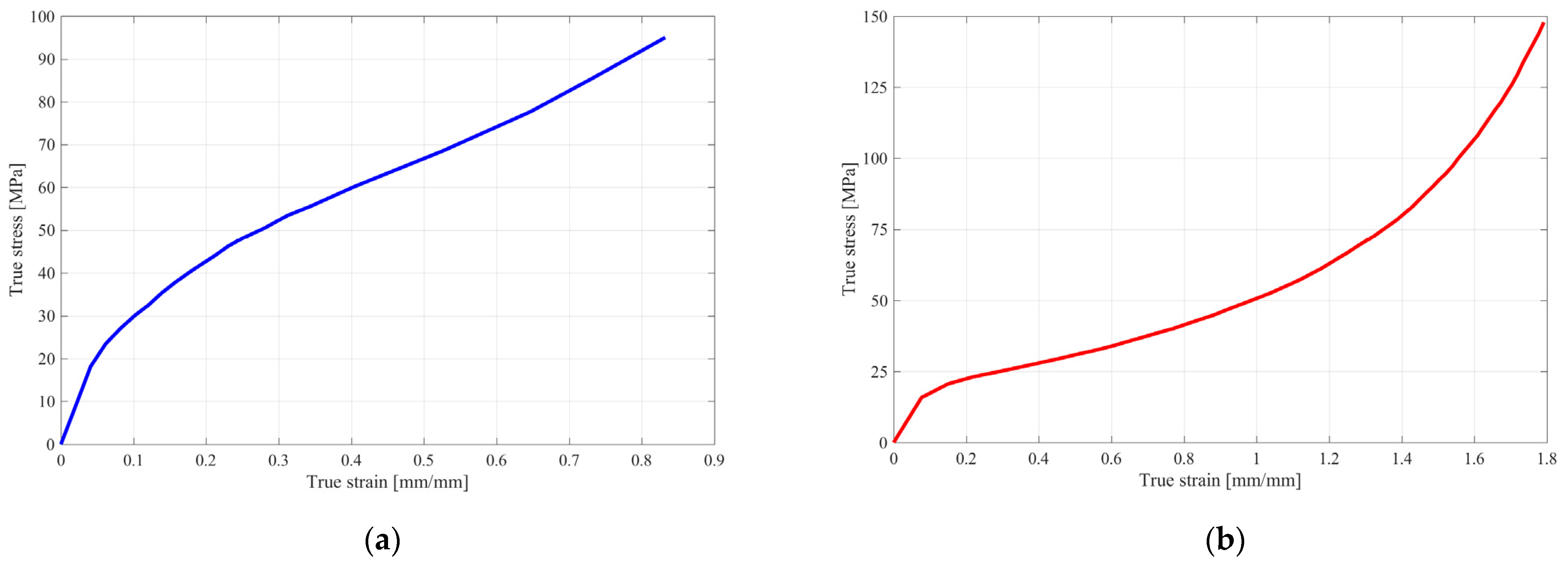 Applsci 15 07094 g001