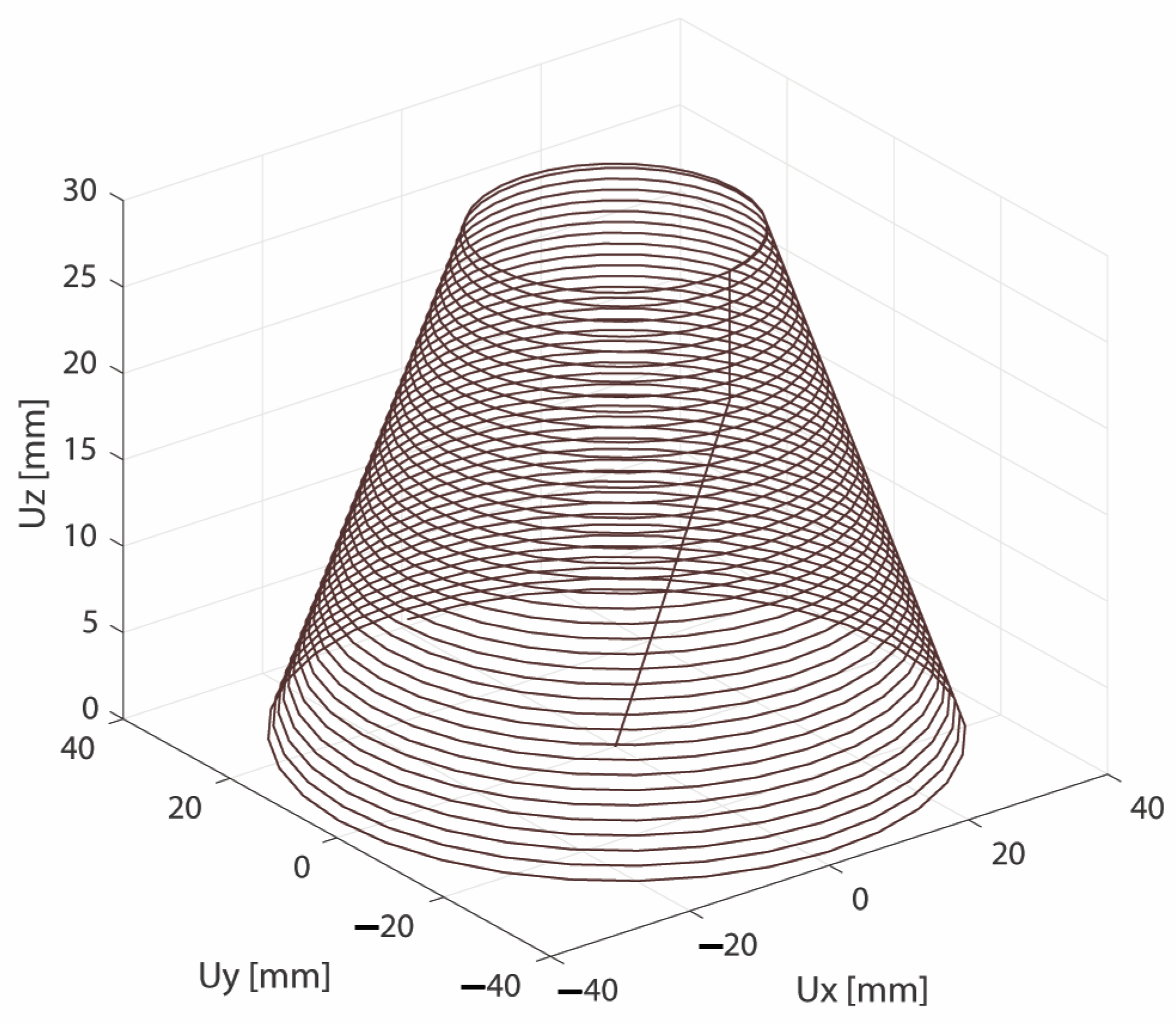 Applsci 15 07094 g003