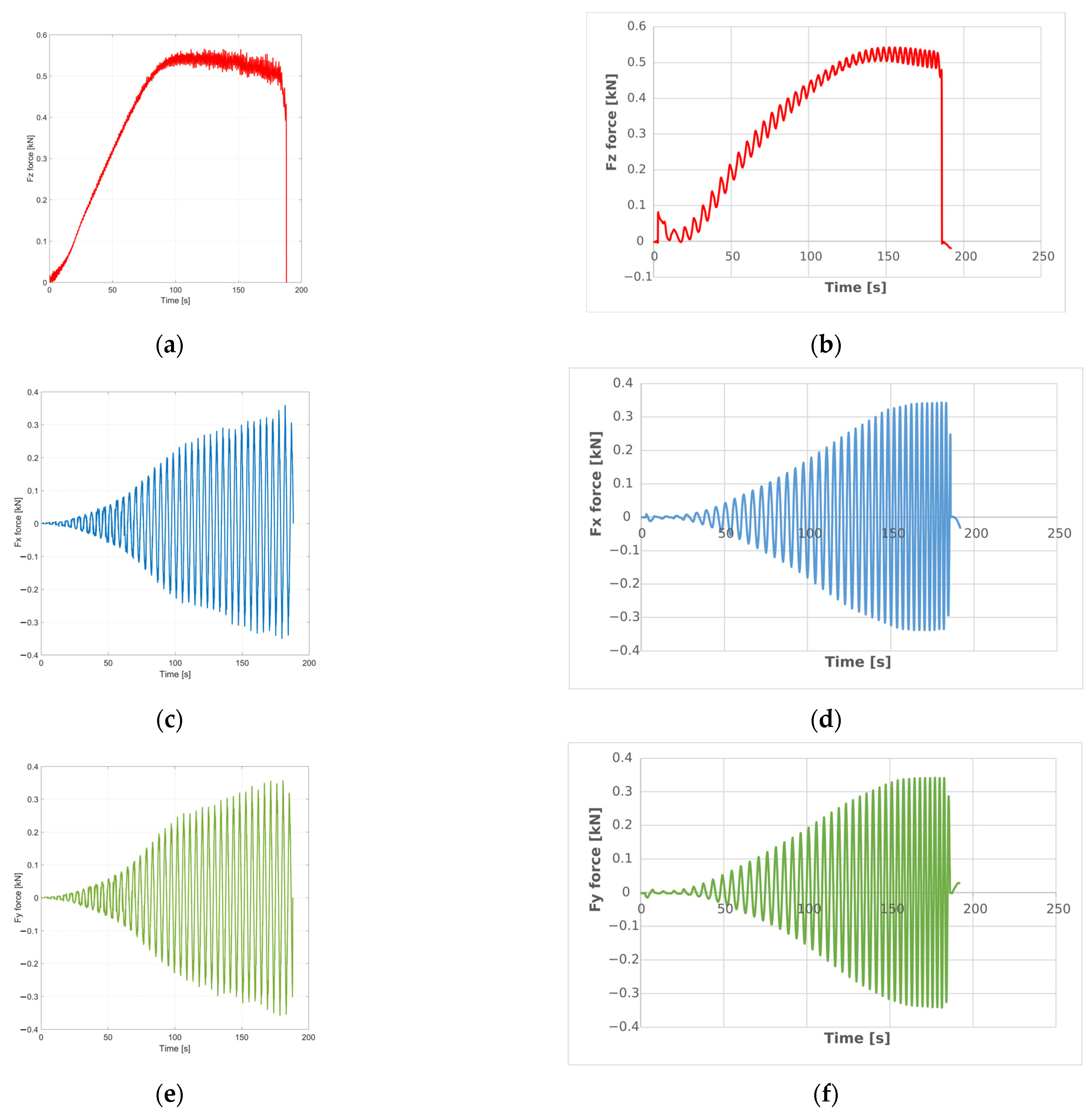 Applsci 15 07094 g008