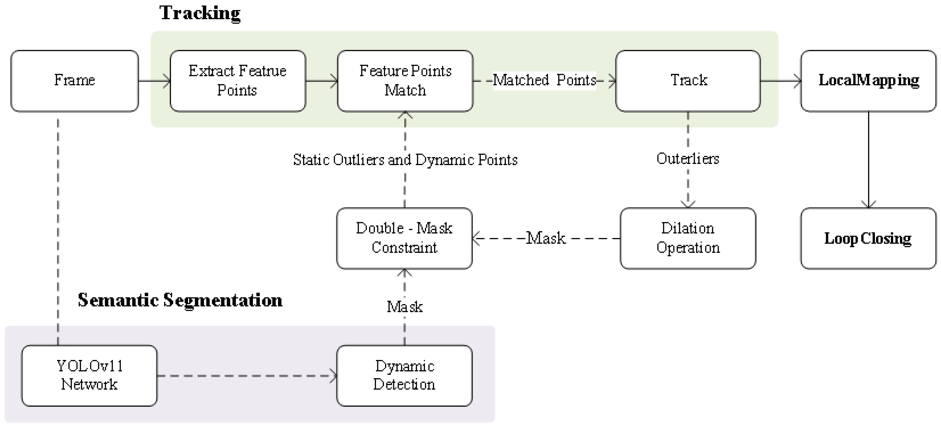 Applsci 15 07095 g001