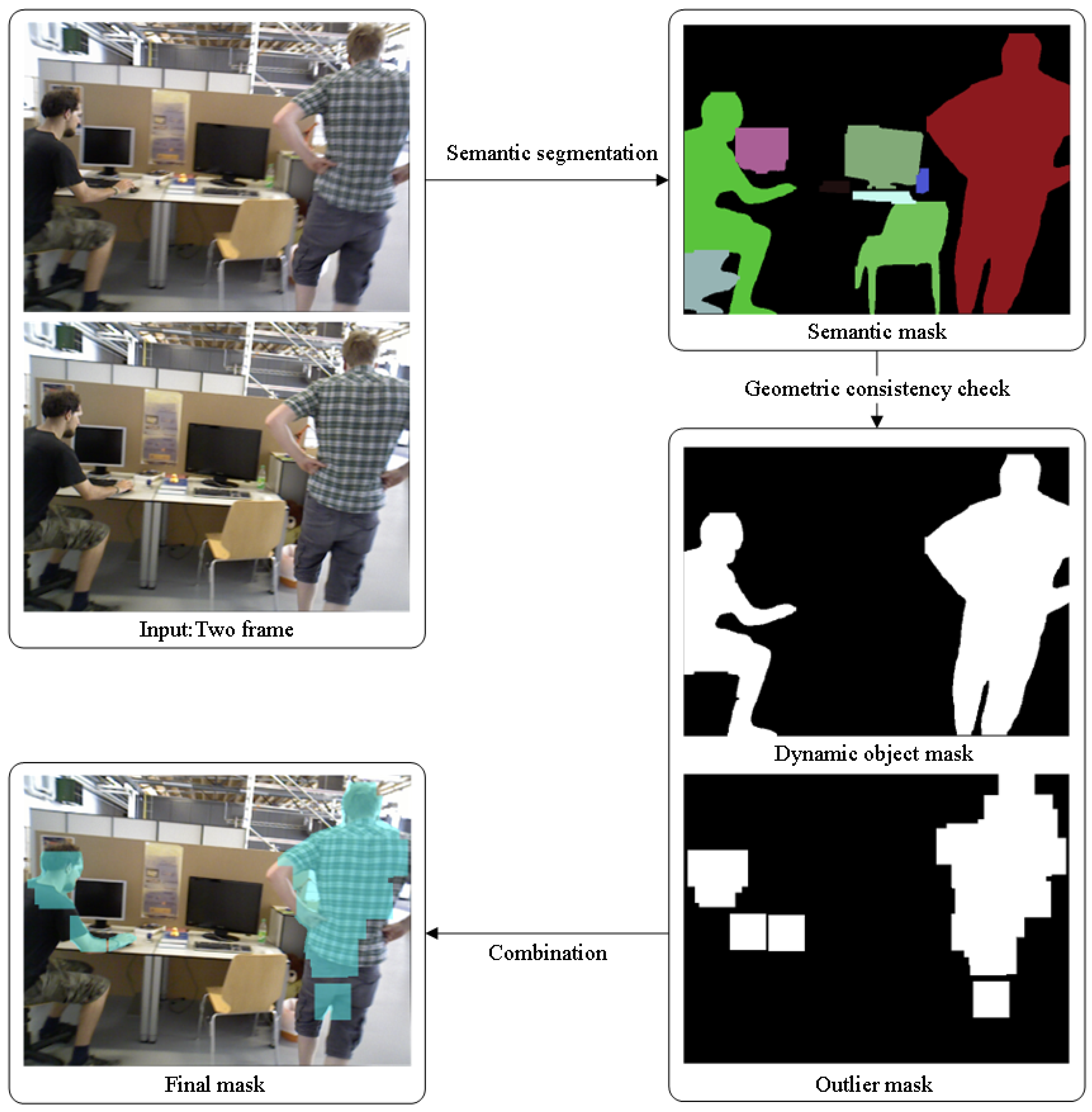 Applsci 15 07095 g002