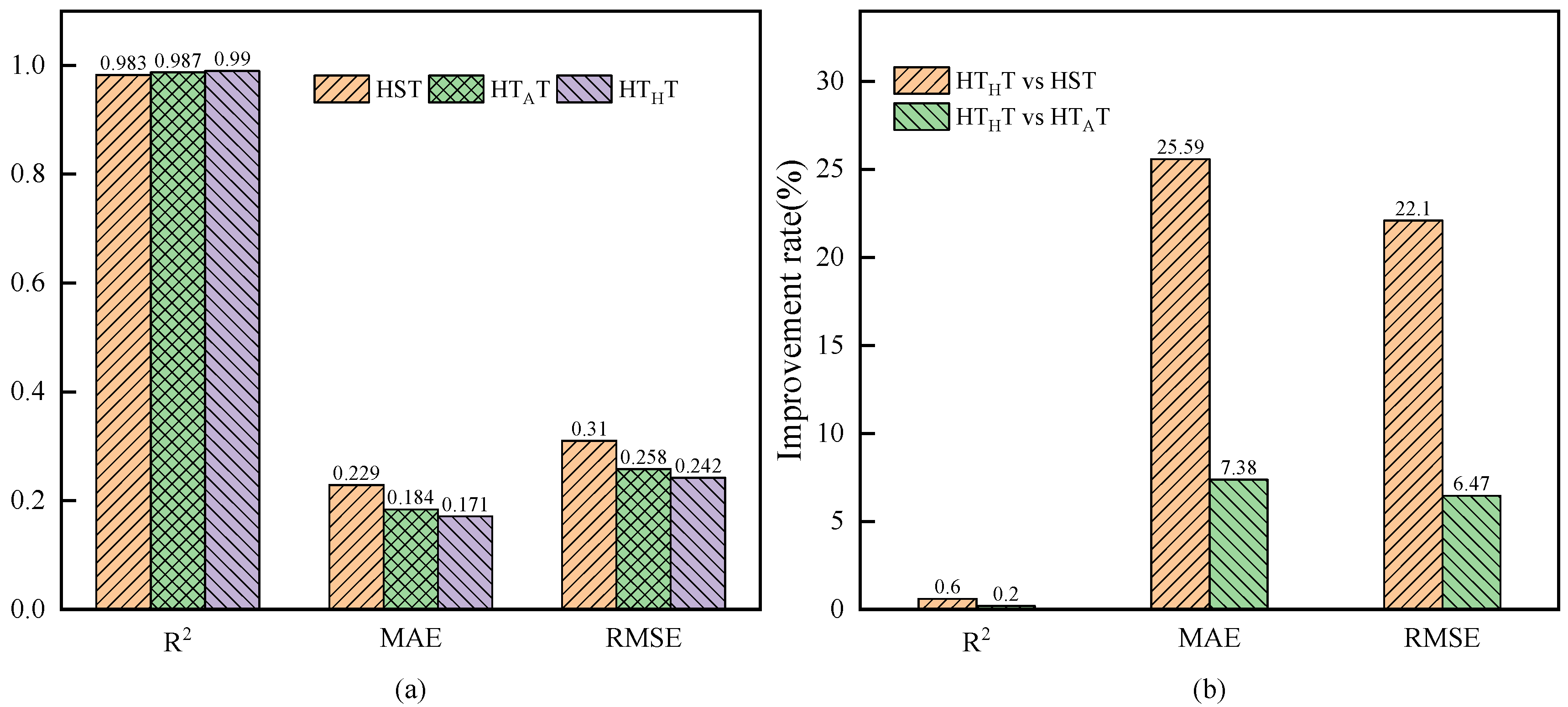Applsci 15 07096 g009