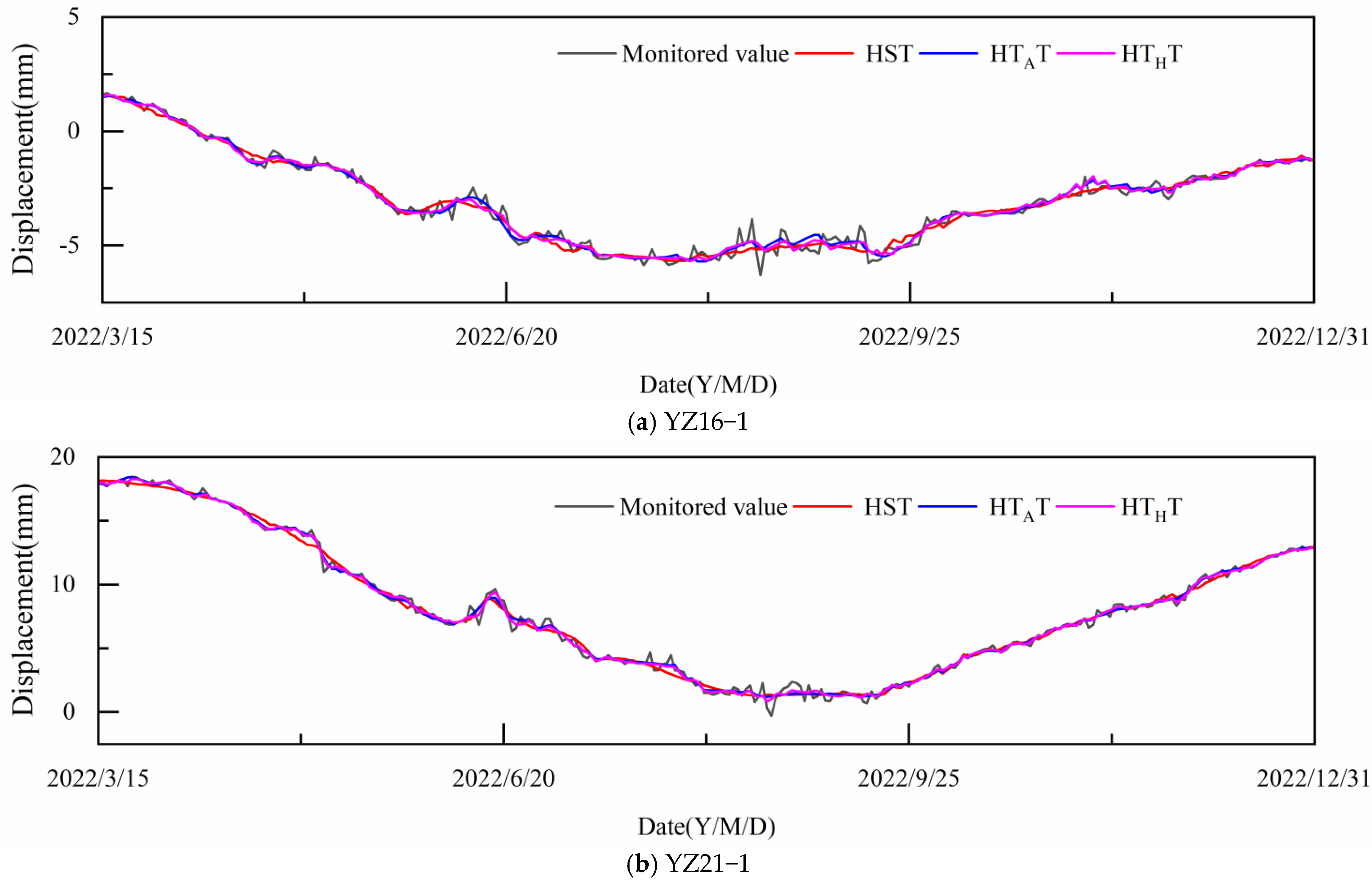 Applsci 15 07096 g010a