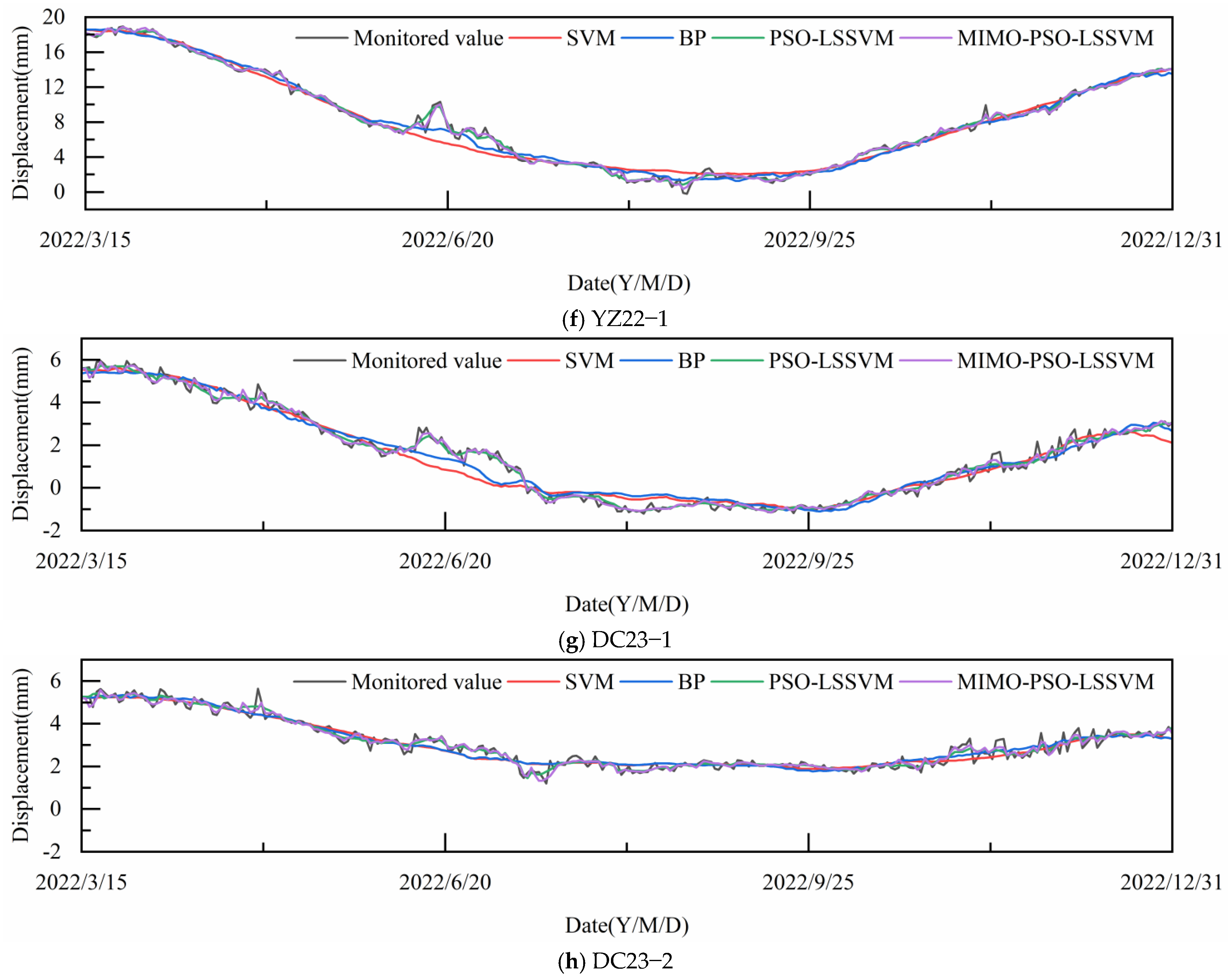 Applsci 15 07096 g014b