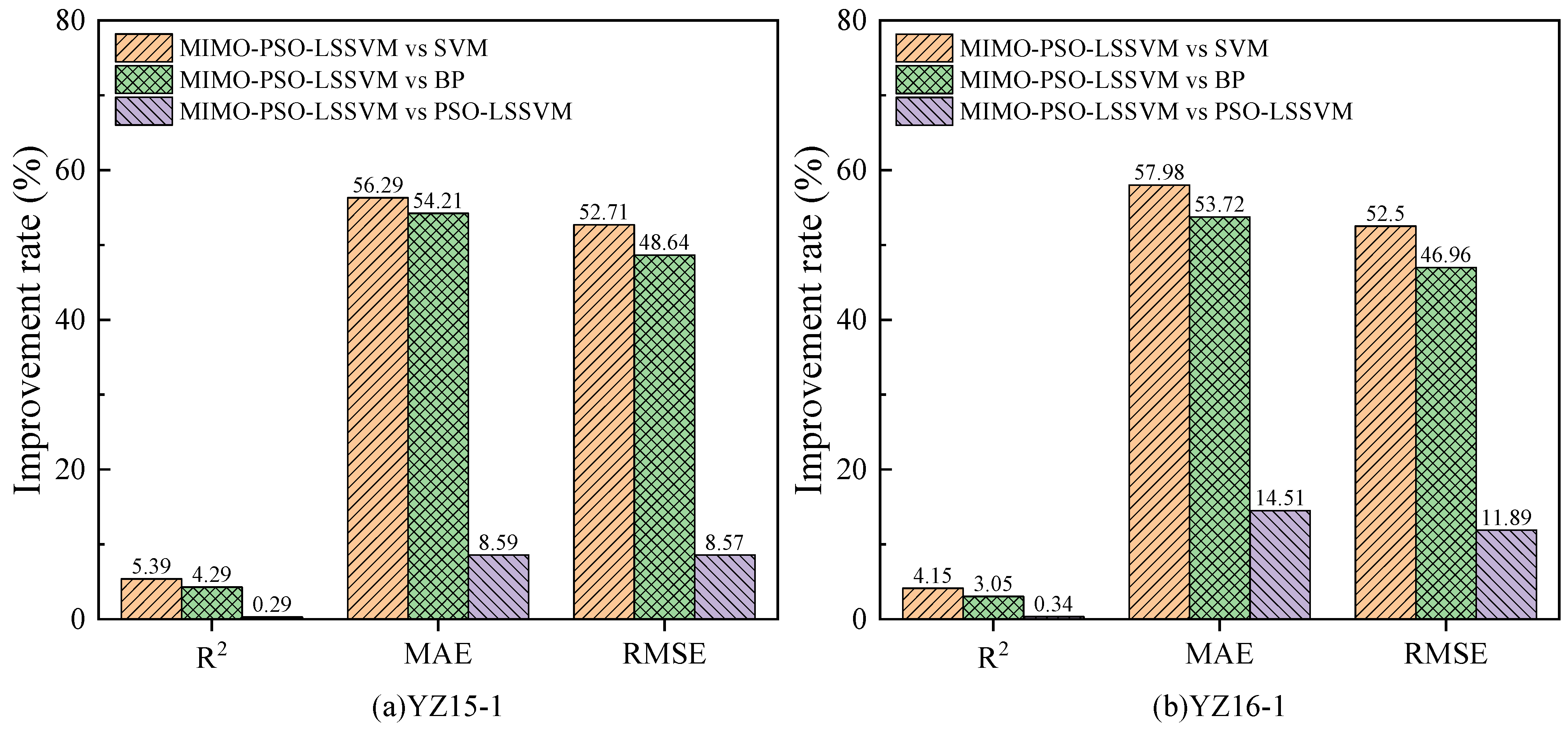 Applsci 15 07096 g015a
