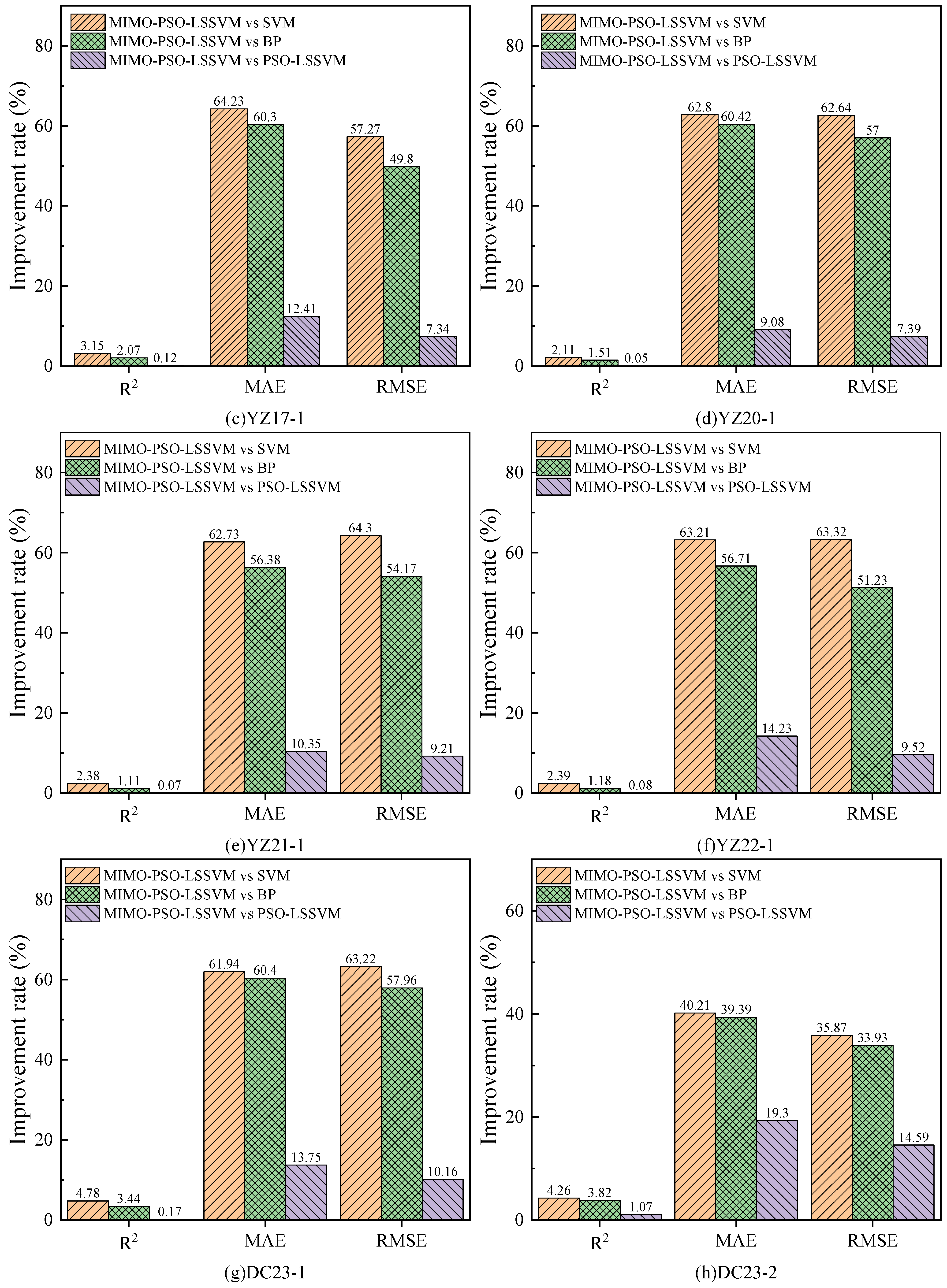 Applsci 15 07096 g015b