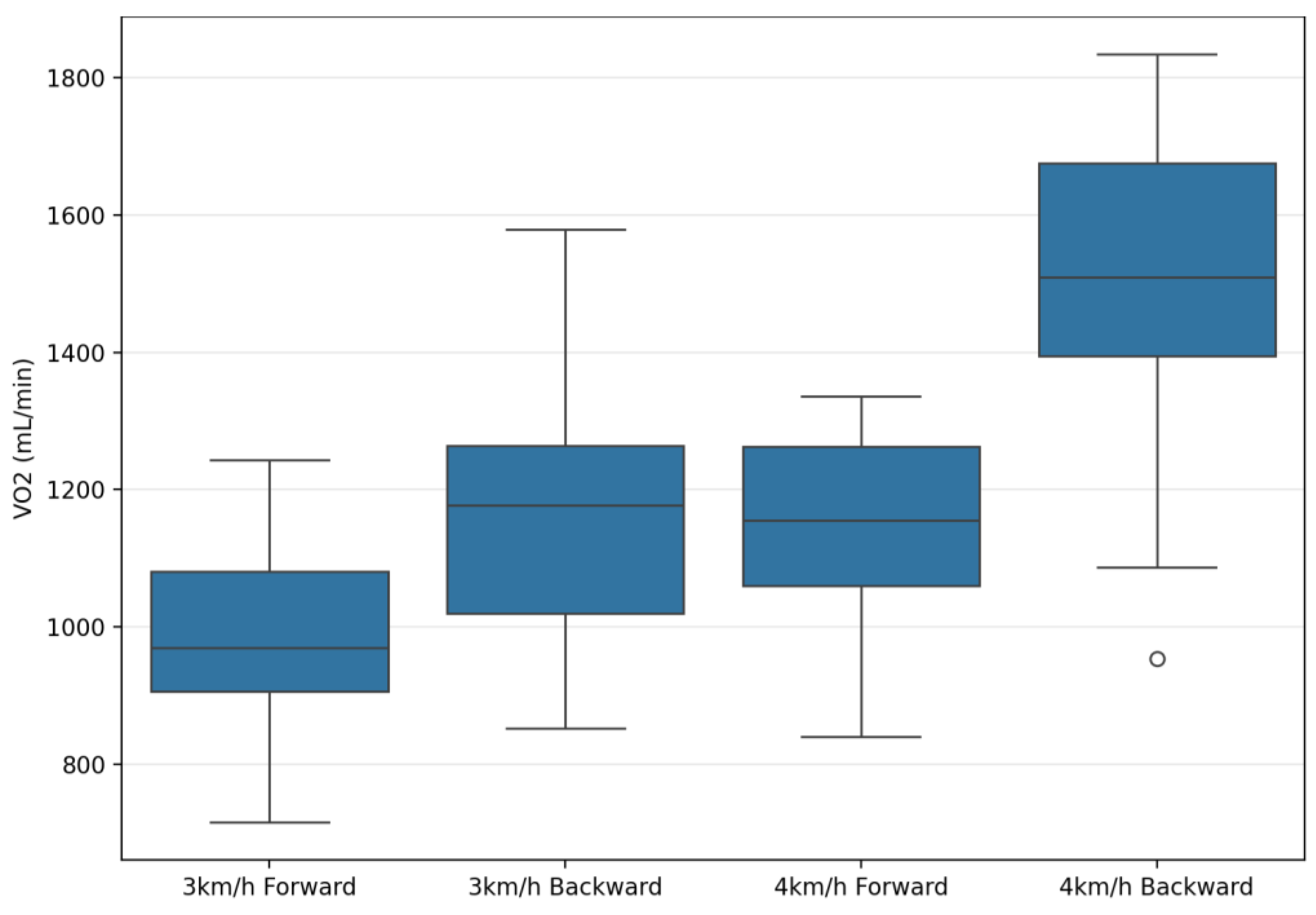 Applsci 15 07099 g005