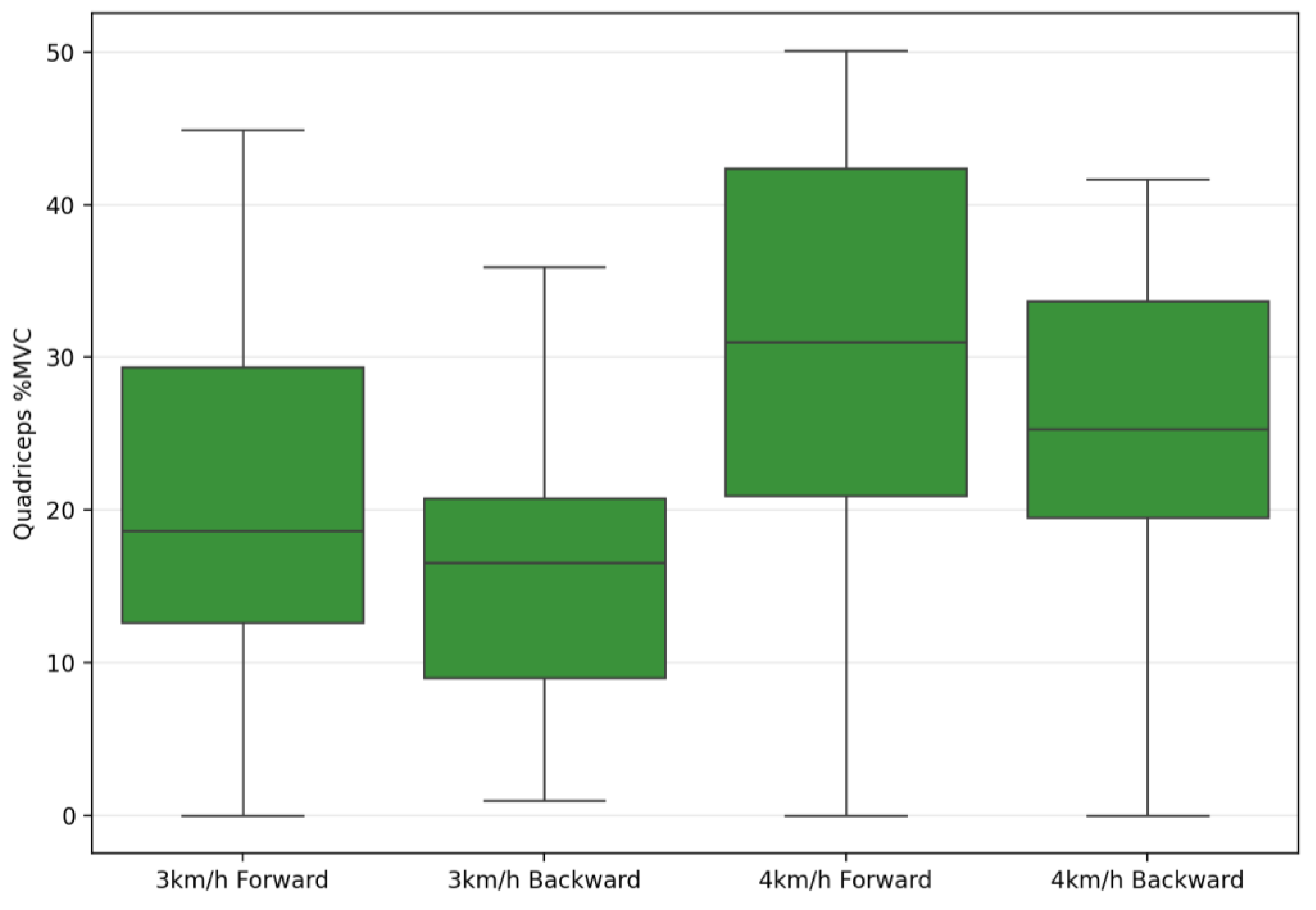 Applsci 15 07099 g012