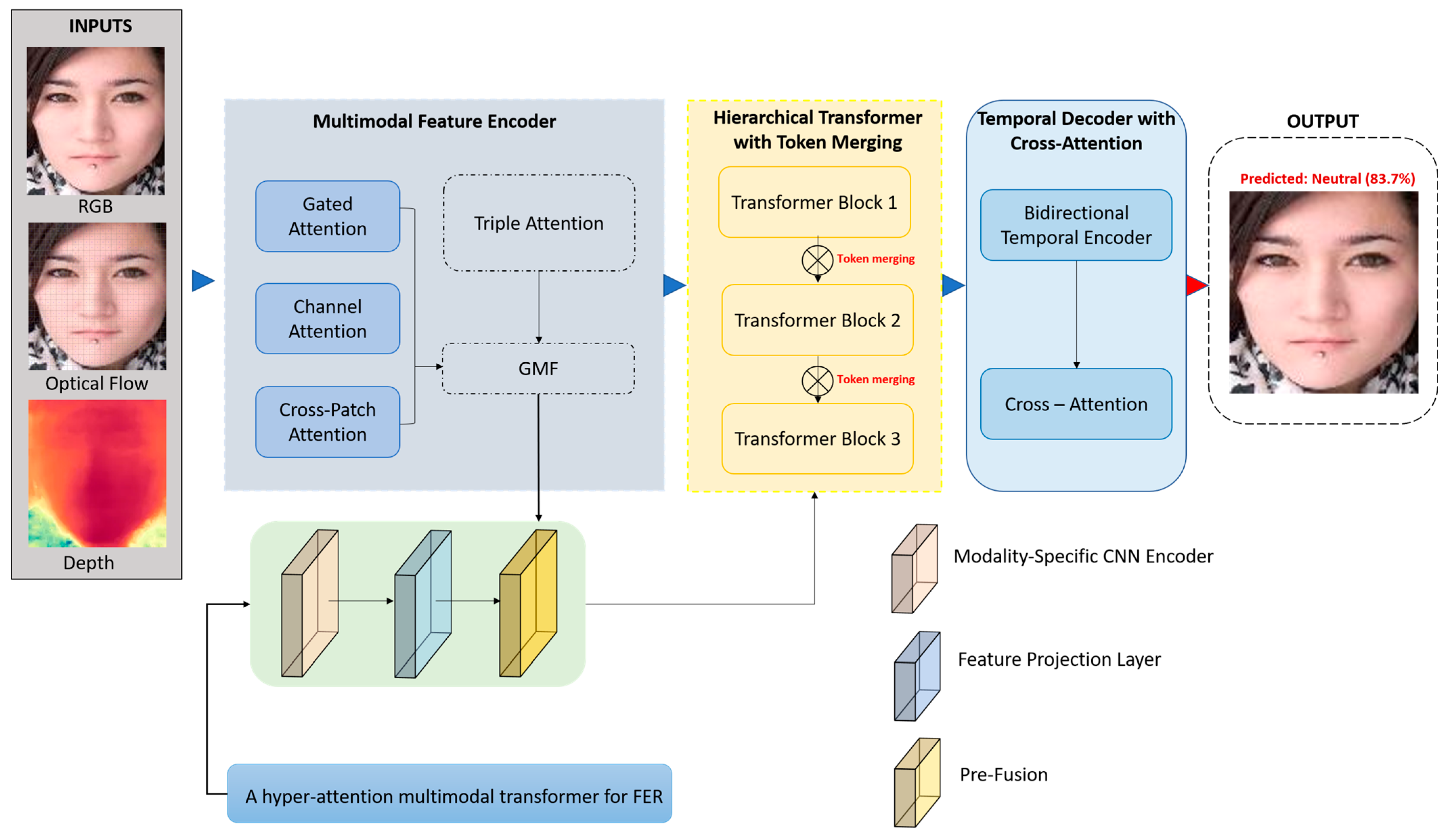 Applsci 15 07100 g001
