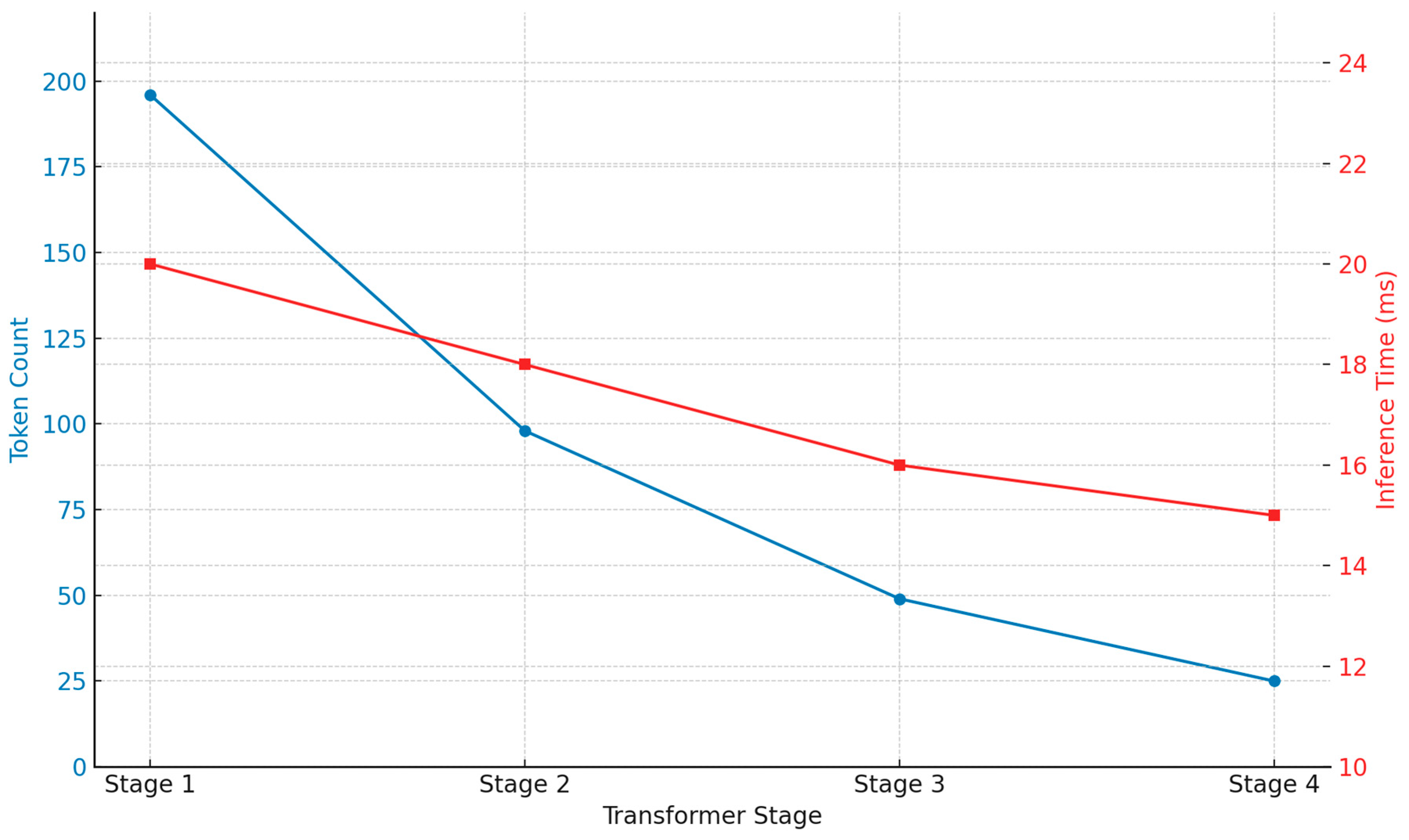 Applsci 15 07100 g003