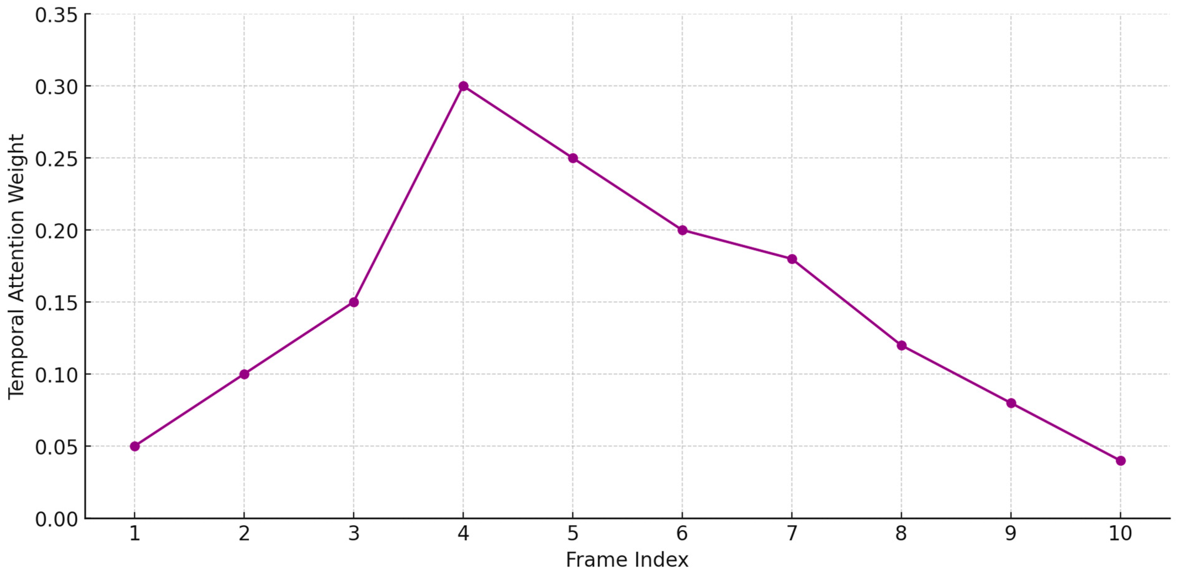 Applsci 15 07100 g004