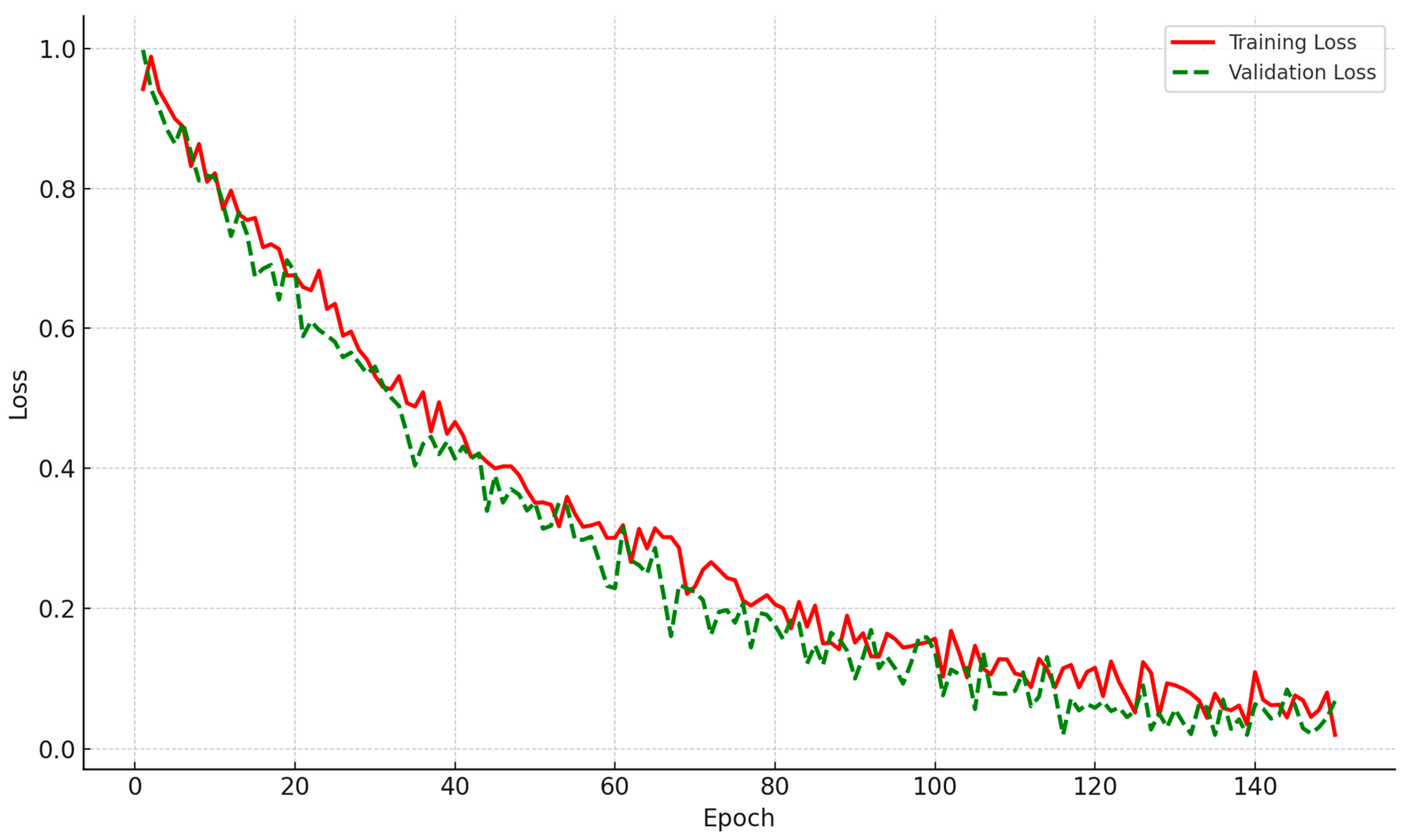 Applsci 15 07100 g005