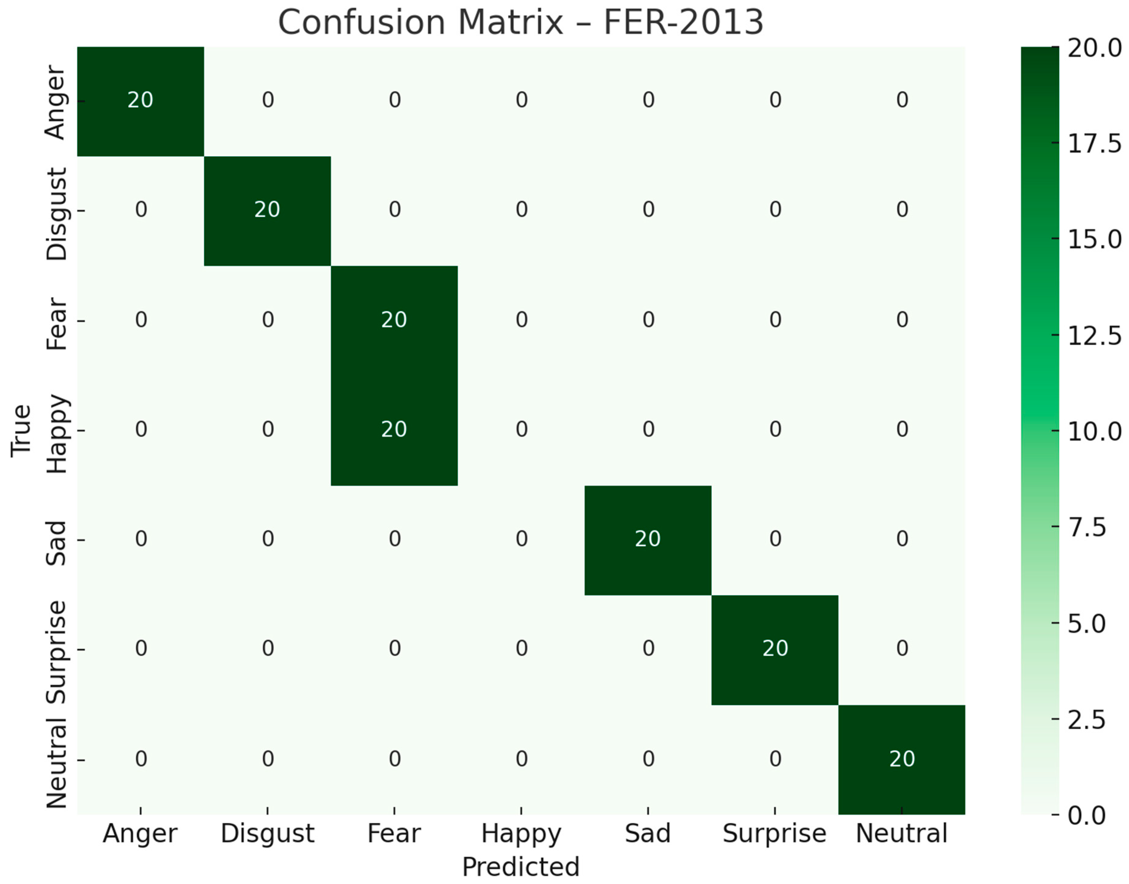Applsci 15 07100 g006