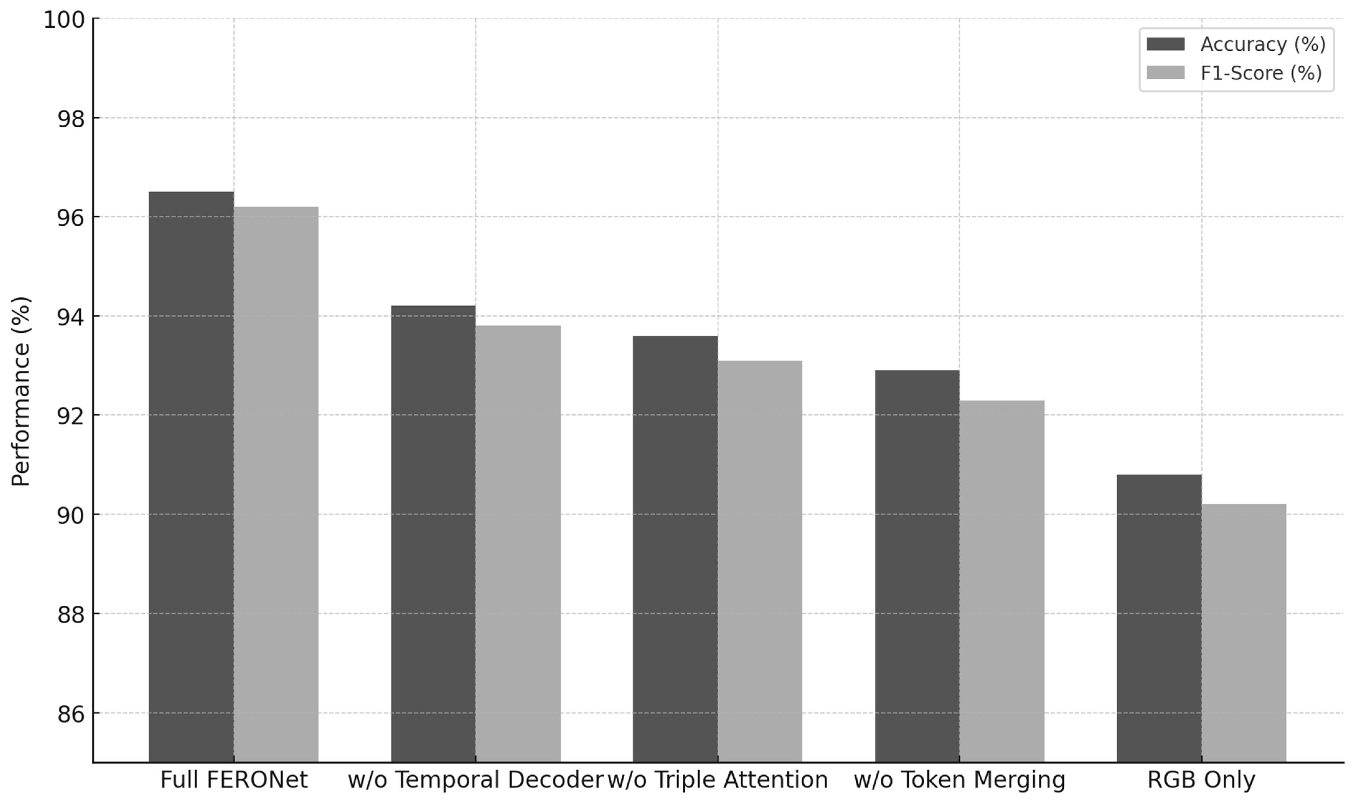 Applsci 15 07100 g008