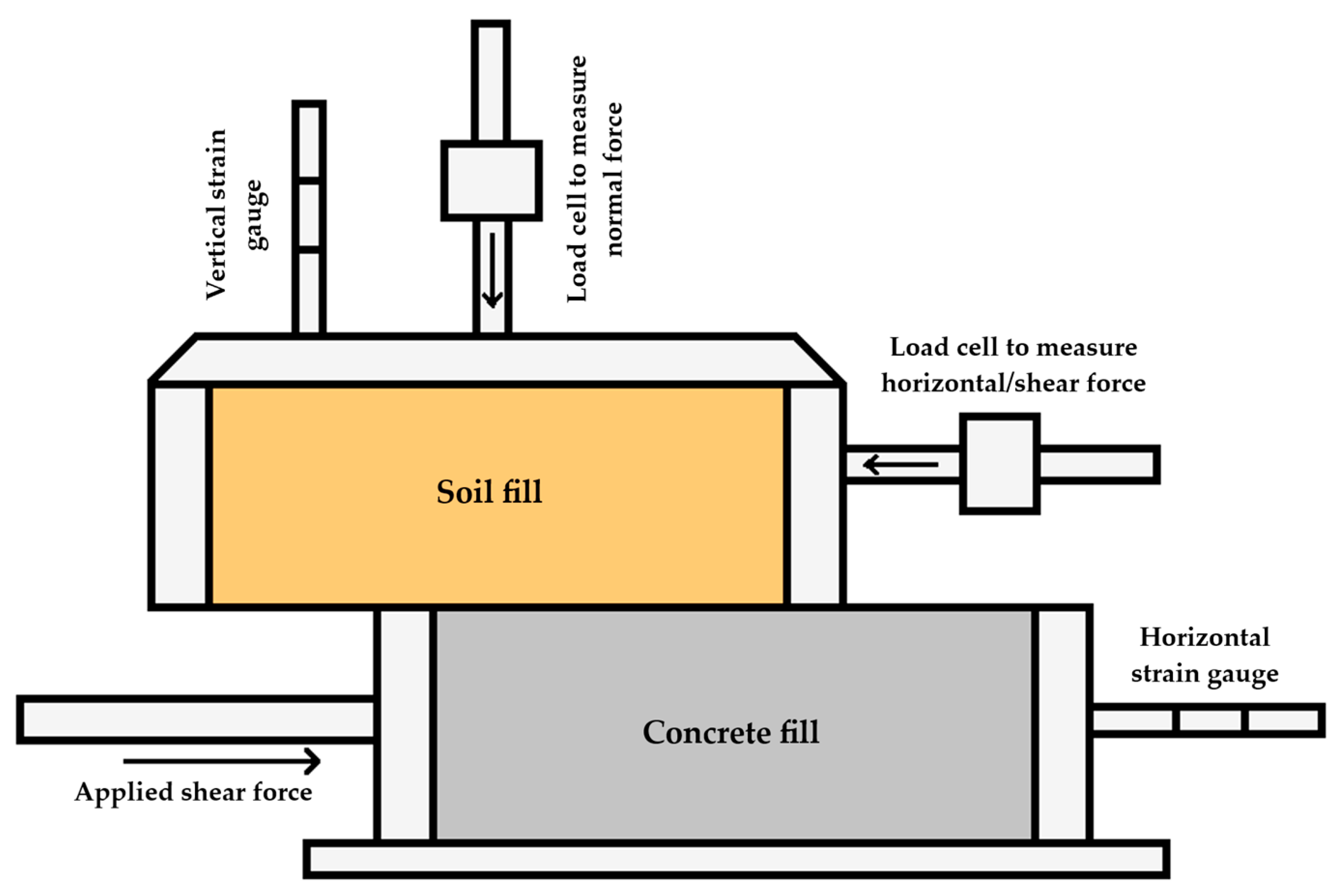 Applsci 15 07102 g003