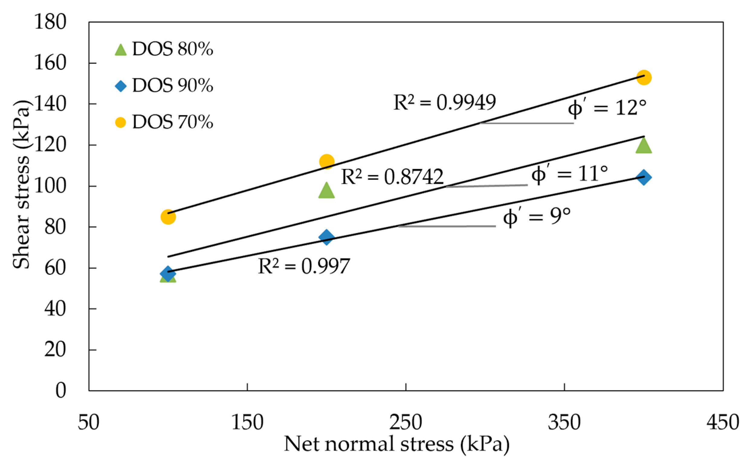 Applsci 15 07102 g004
