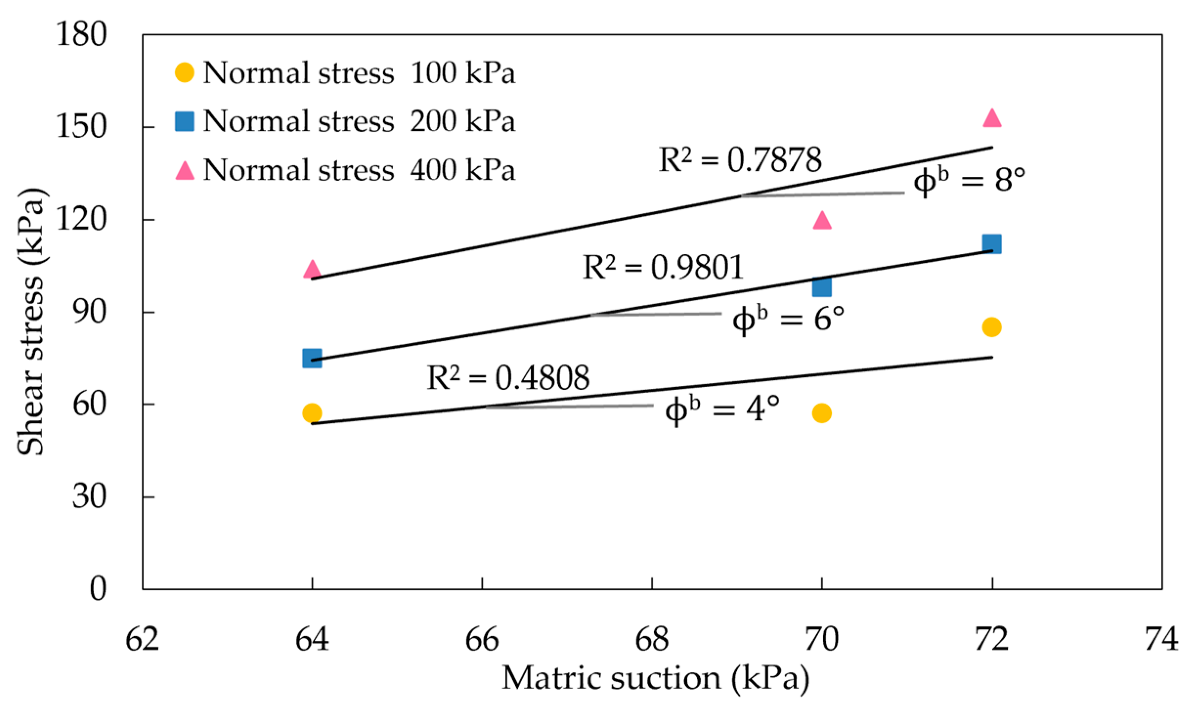 Applsci 15 07102 g005