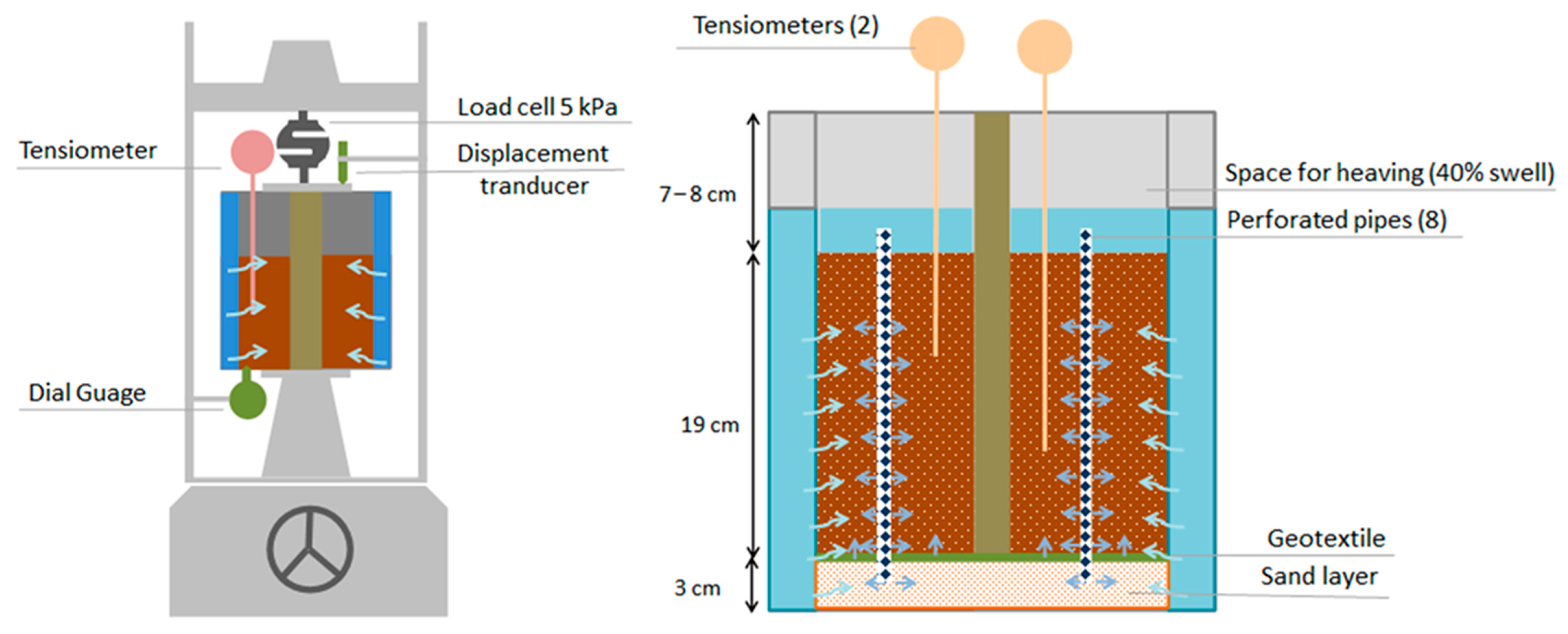 Applsci 15 07102 g007