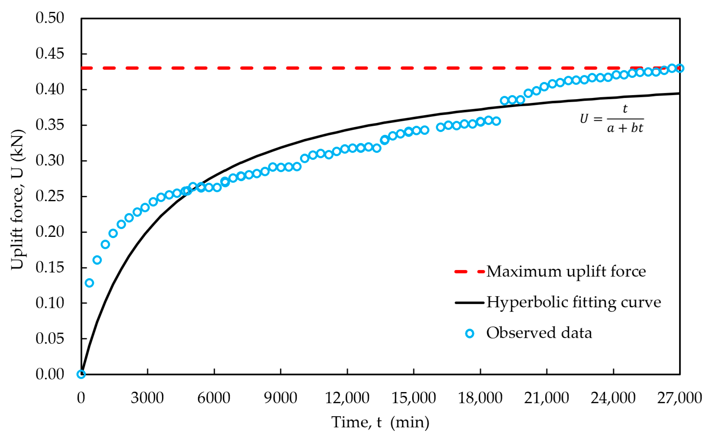 Applsci 15 07102 g008