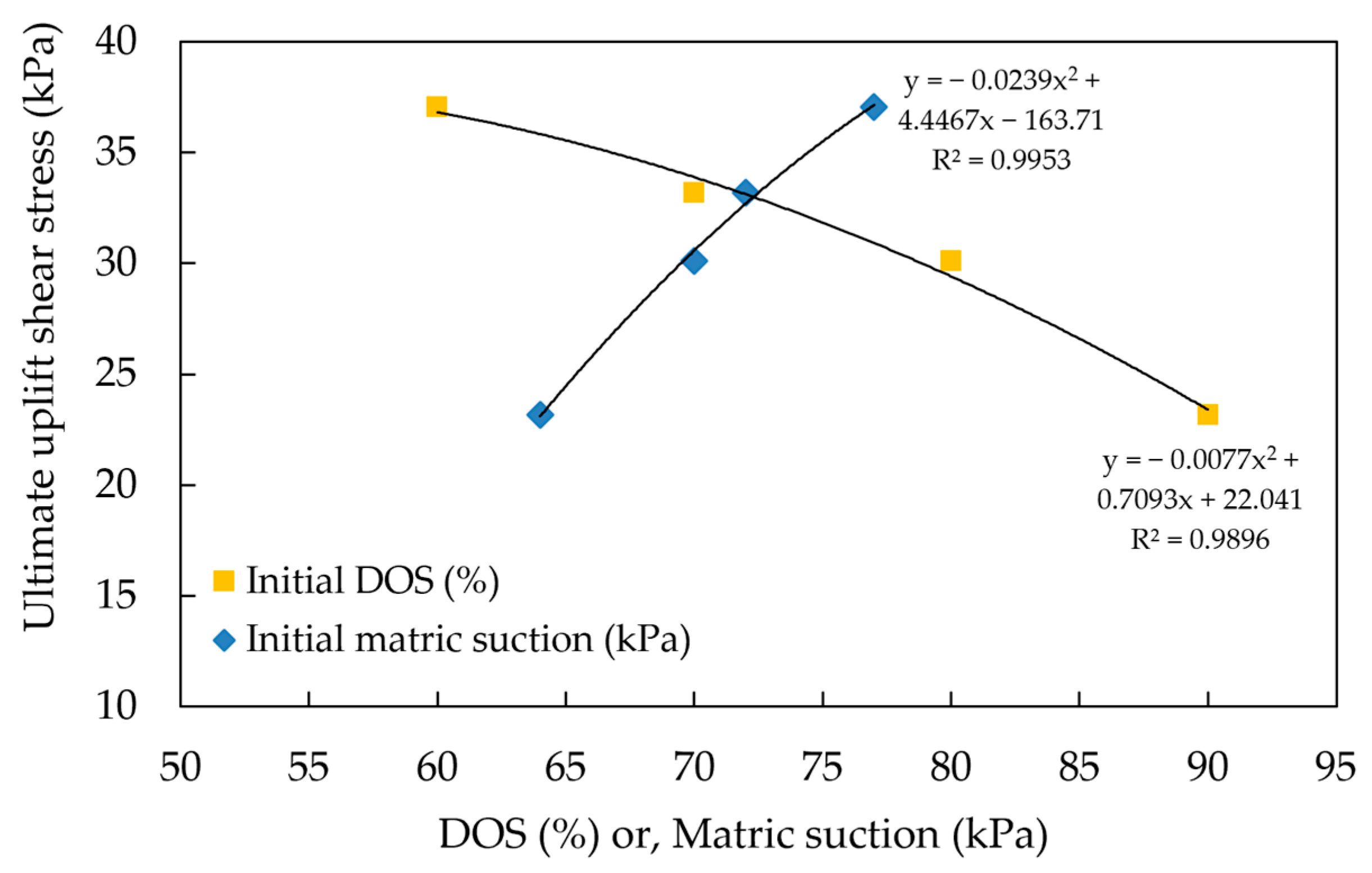 Applsci 15 07102 g010
