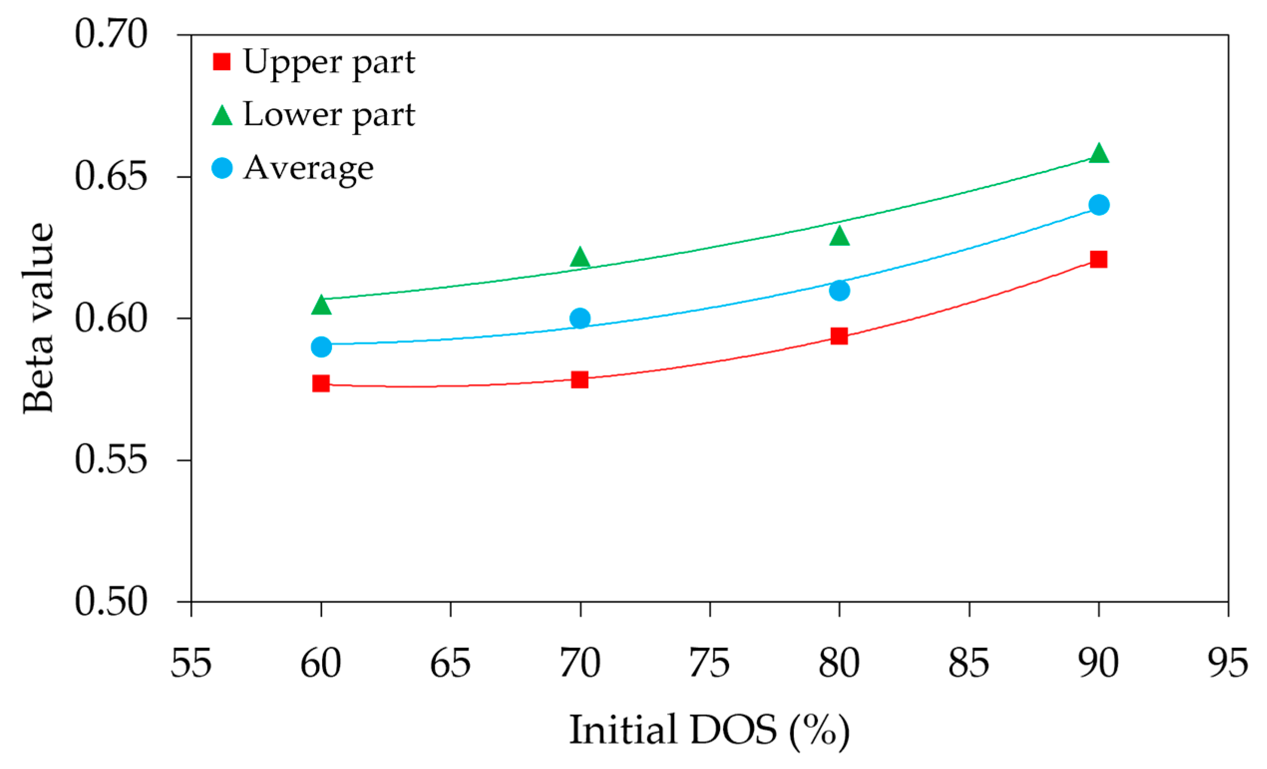 Applsci 15 07102 g012