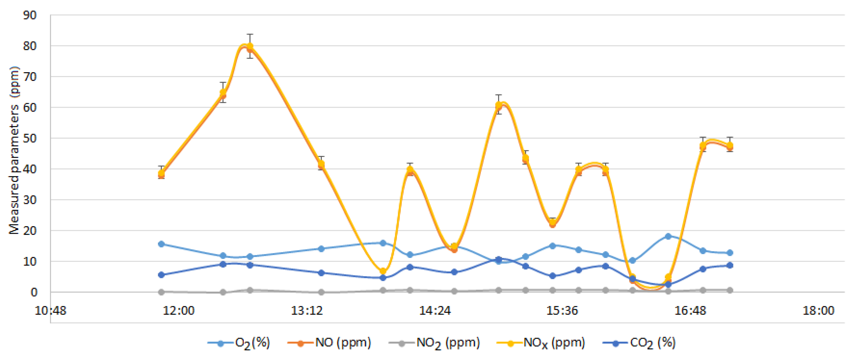 Applsci 15 07103 g004