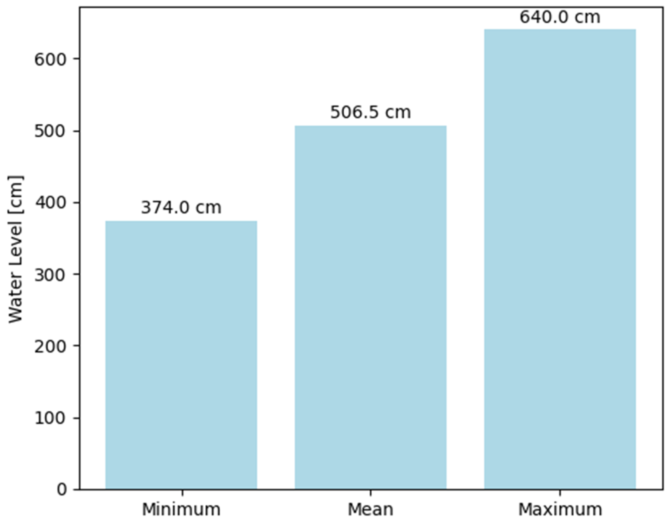 Applsci 15 07104 g003