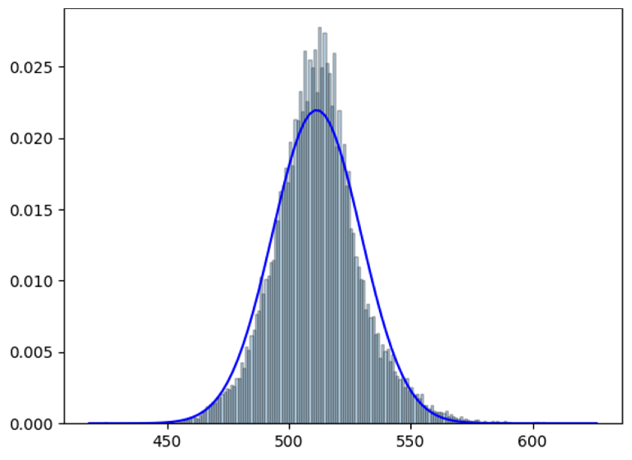 Applsci 15 07104 g008