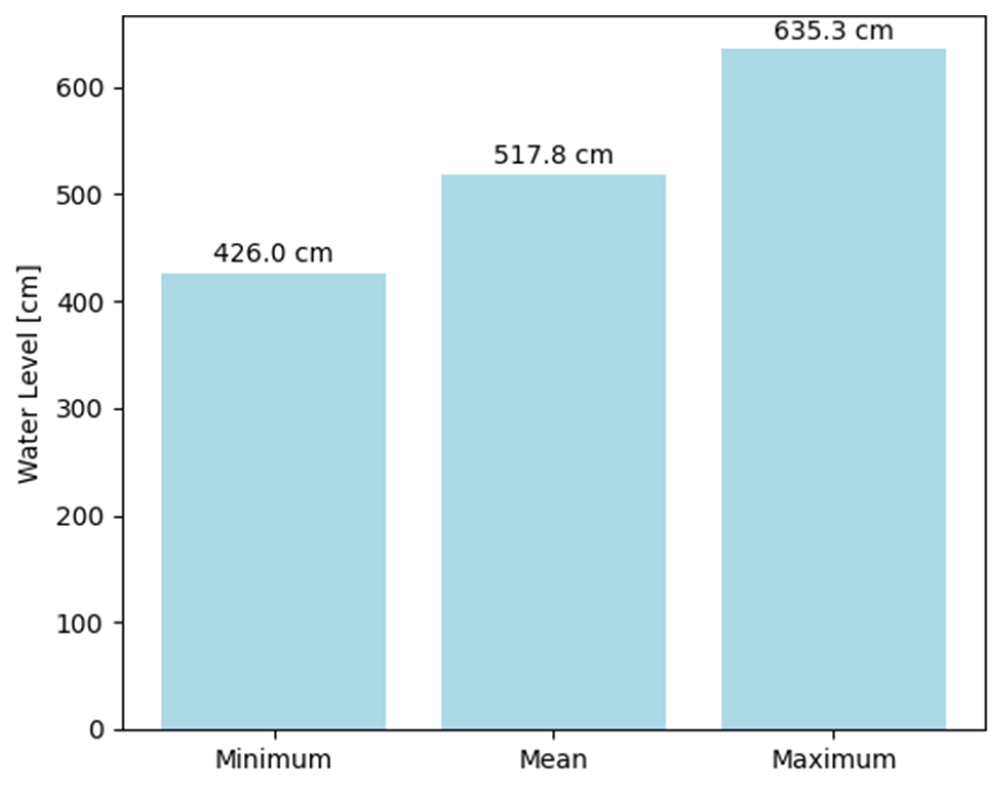 Applsci 15 07104 g011