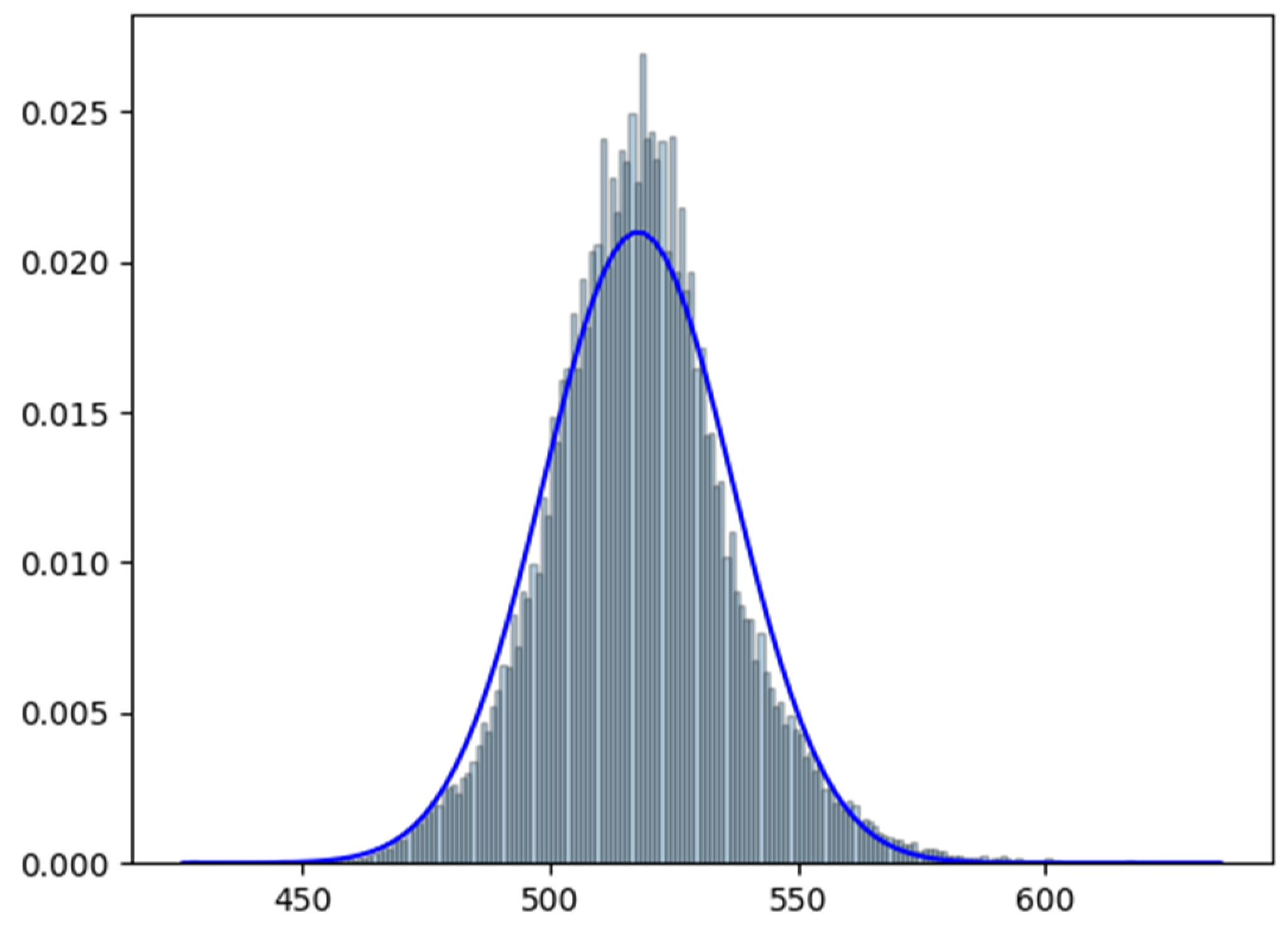 Applsci 15 07104 g012