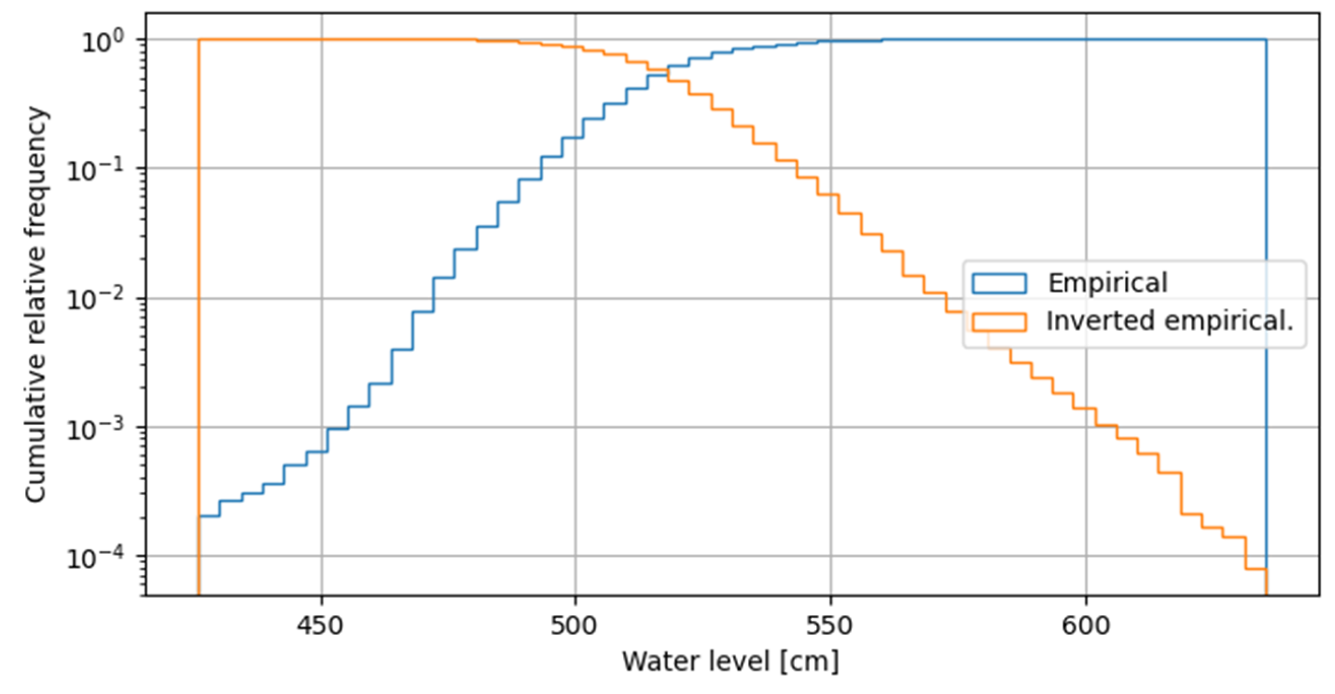 Applsci 15 07104 g013