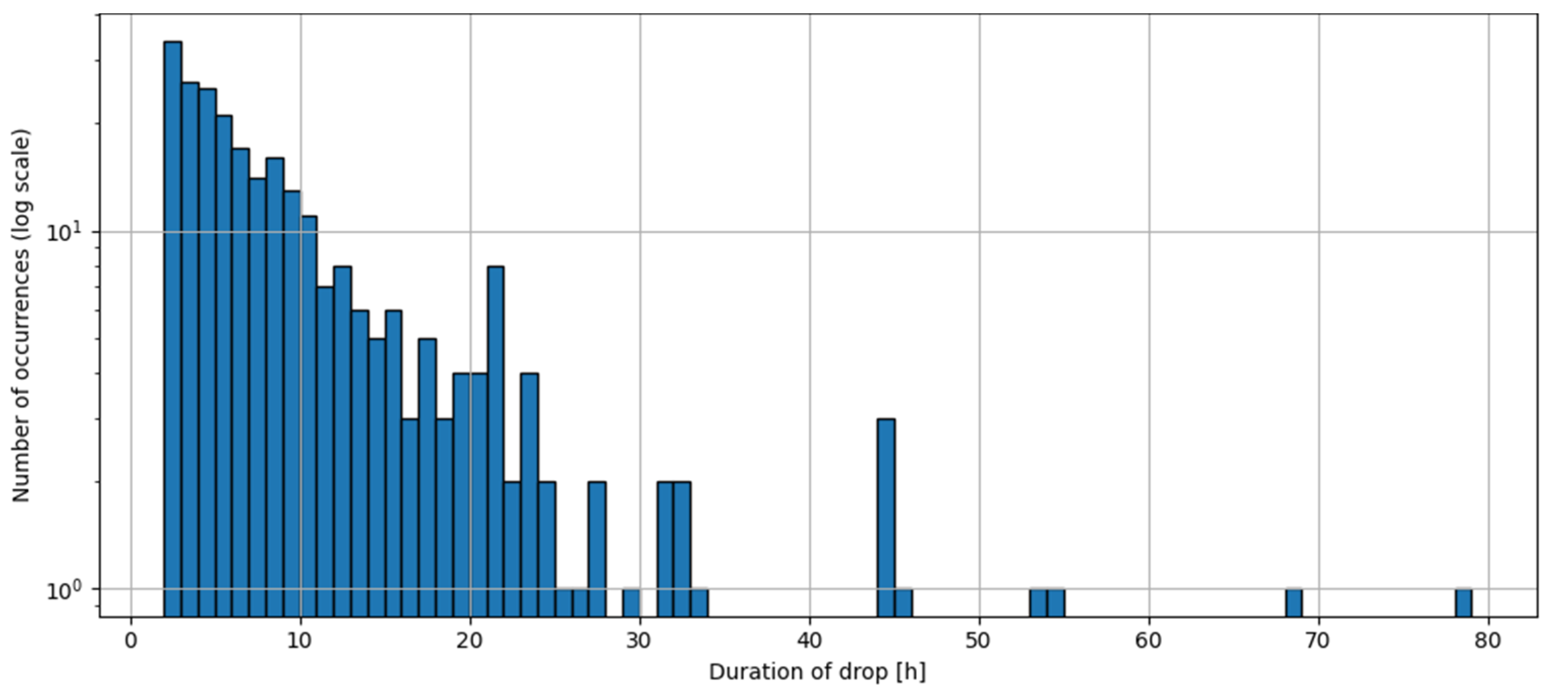 Applsci 15 07104 g017