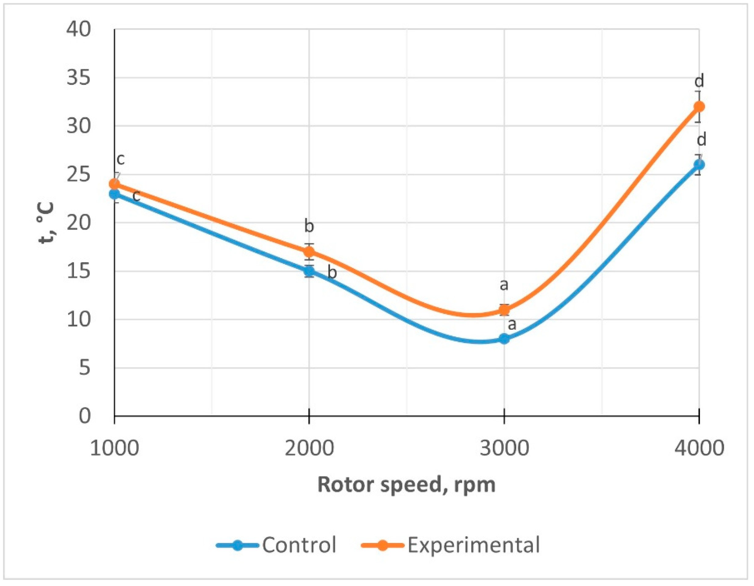 Applsci 15 07106 g003