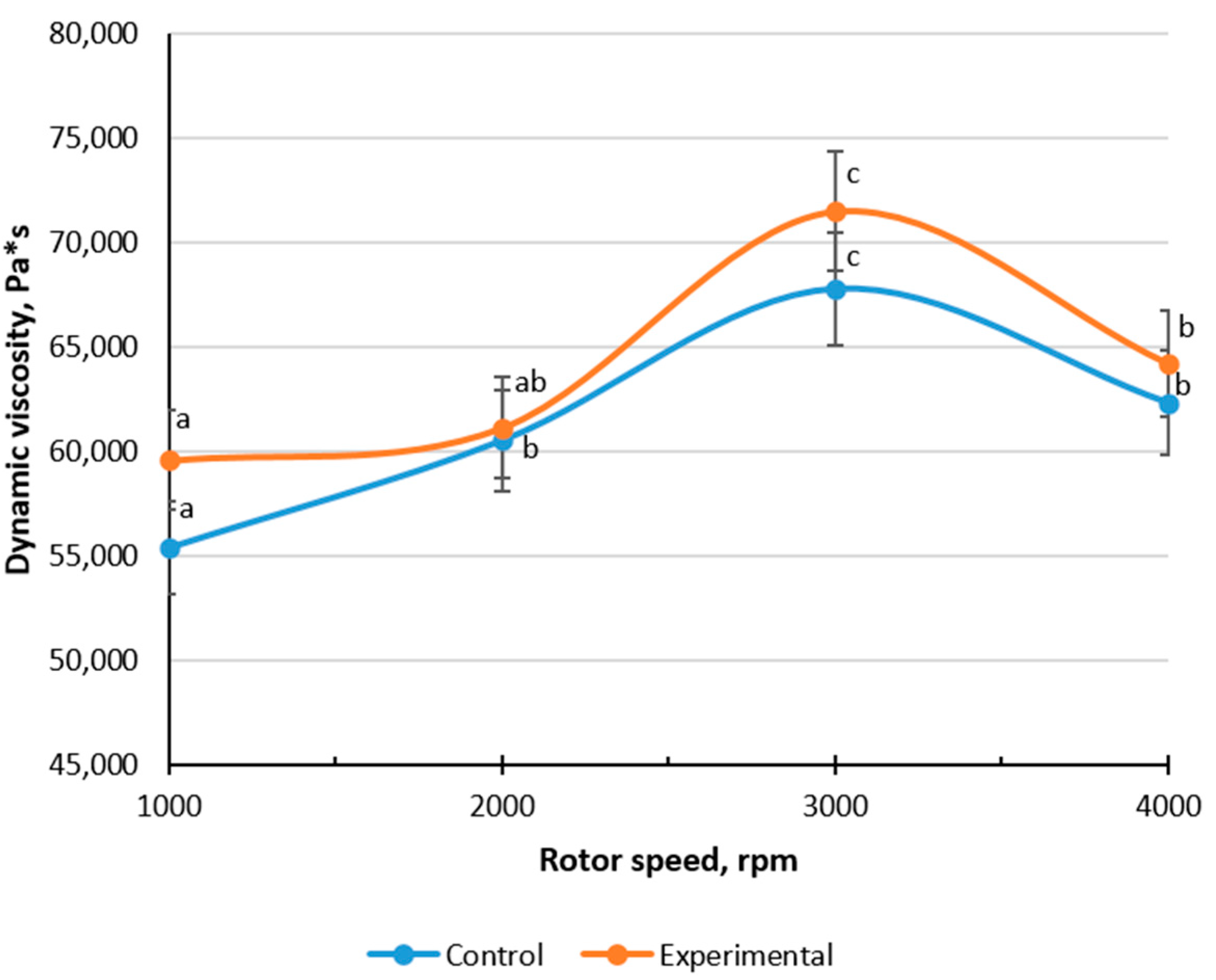 Applsci 15 07106 g006