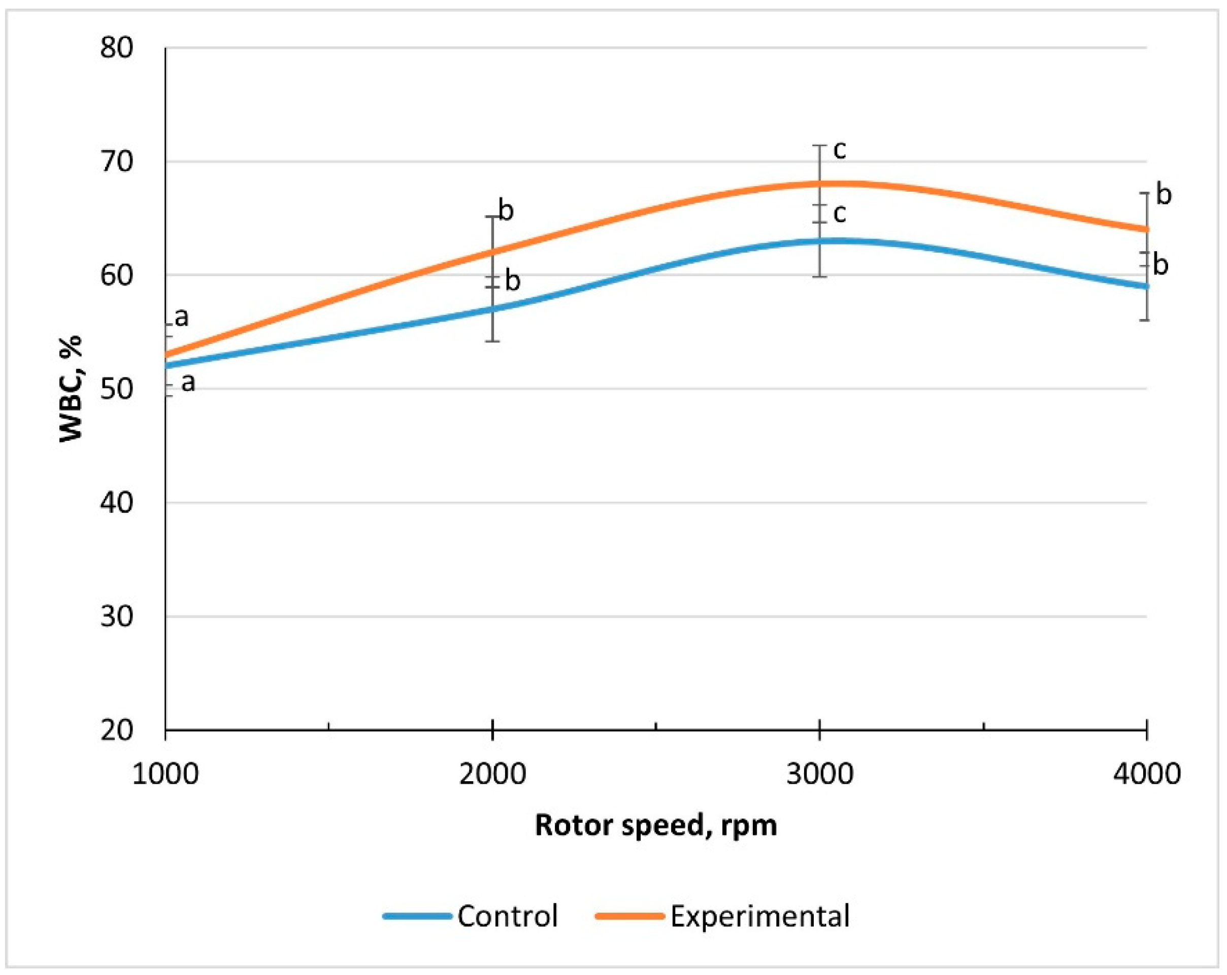 Applsci 15 07106 g008