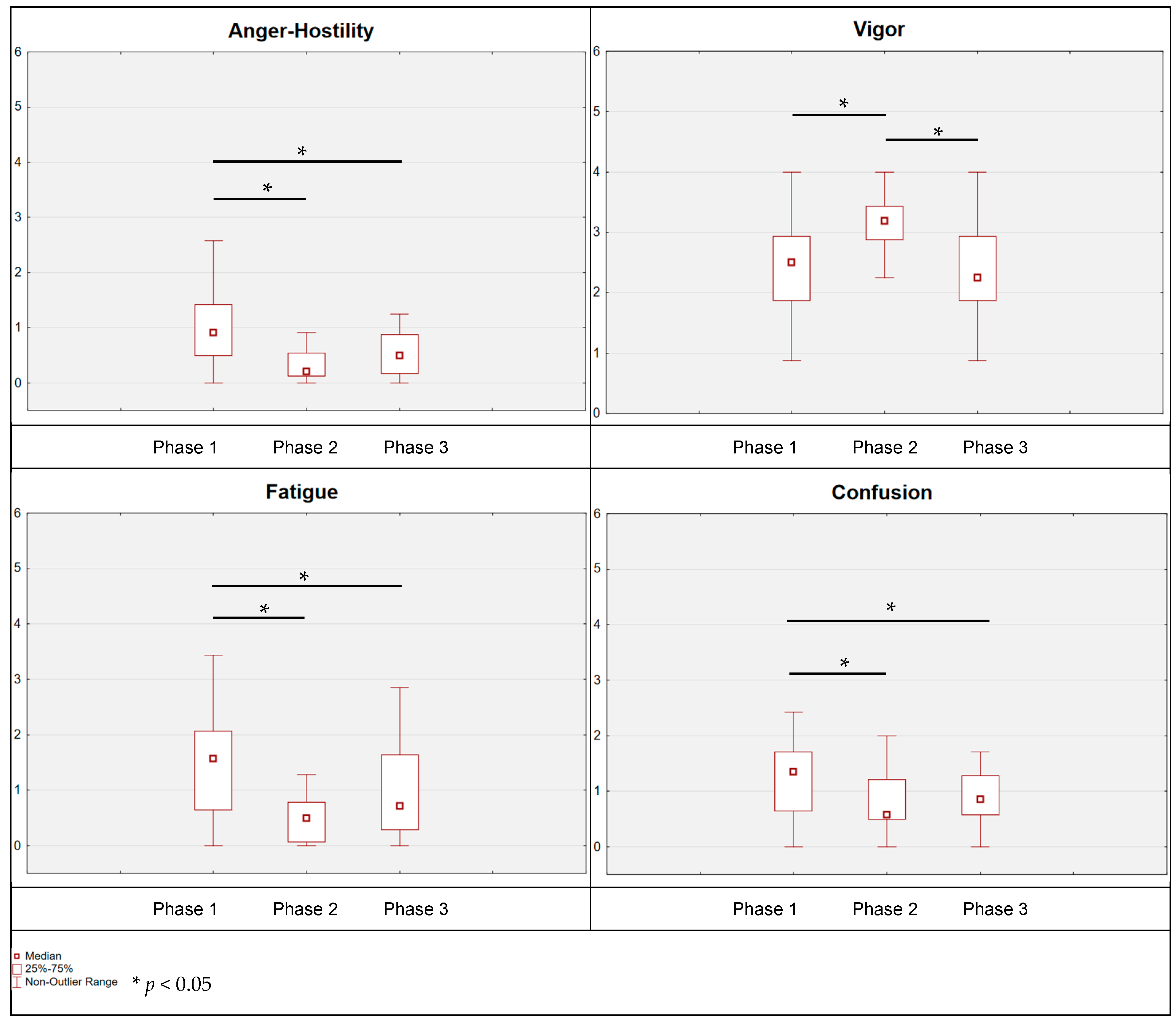 Applsci 15 07107 g003b