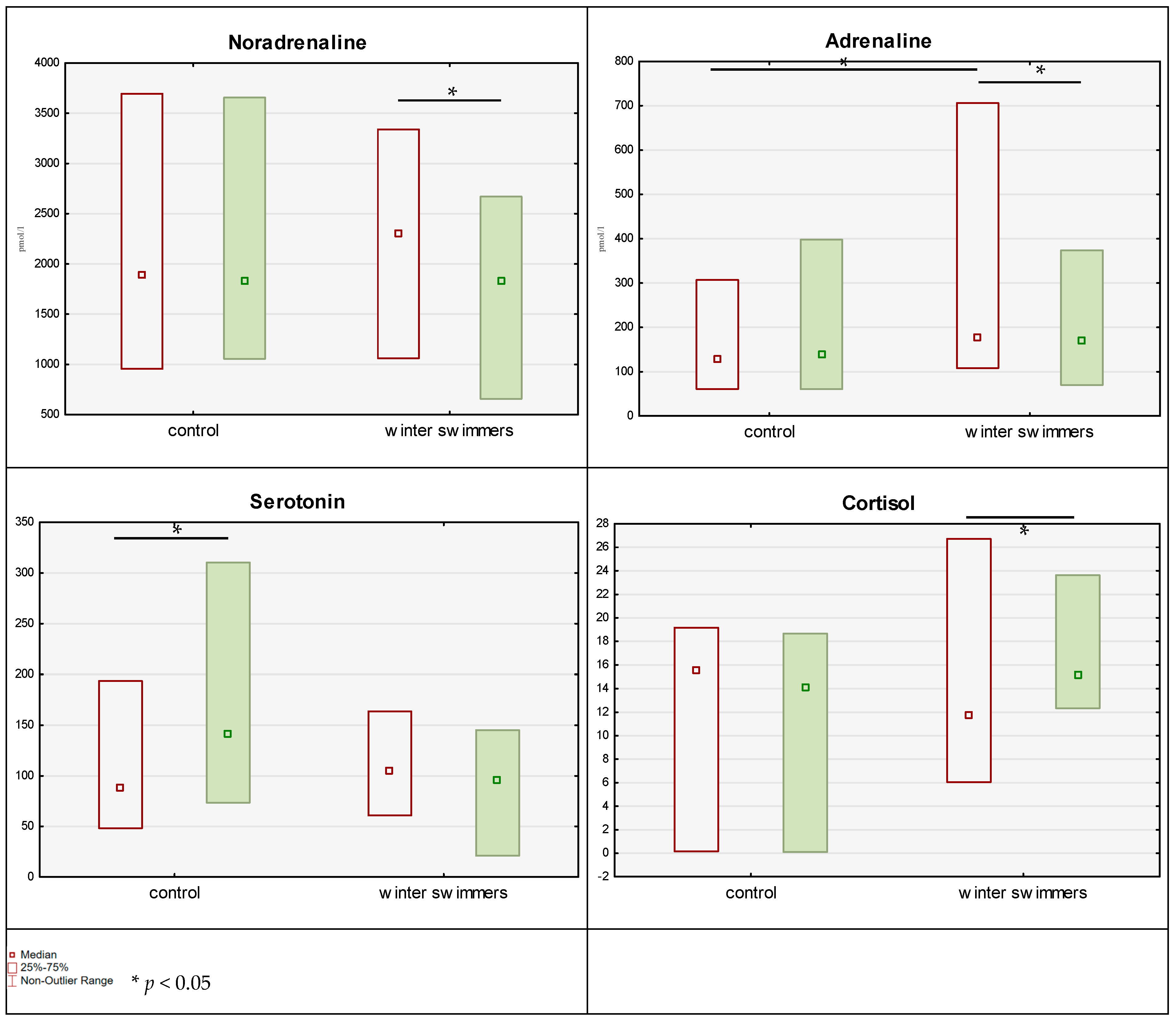 Applsci 15 07107 g004