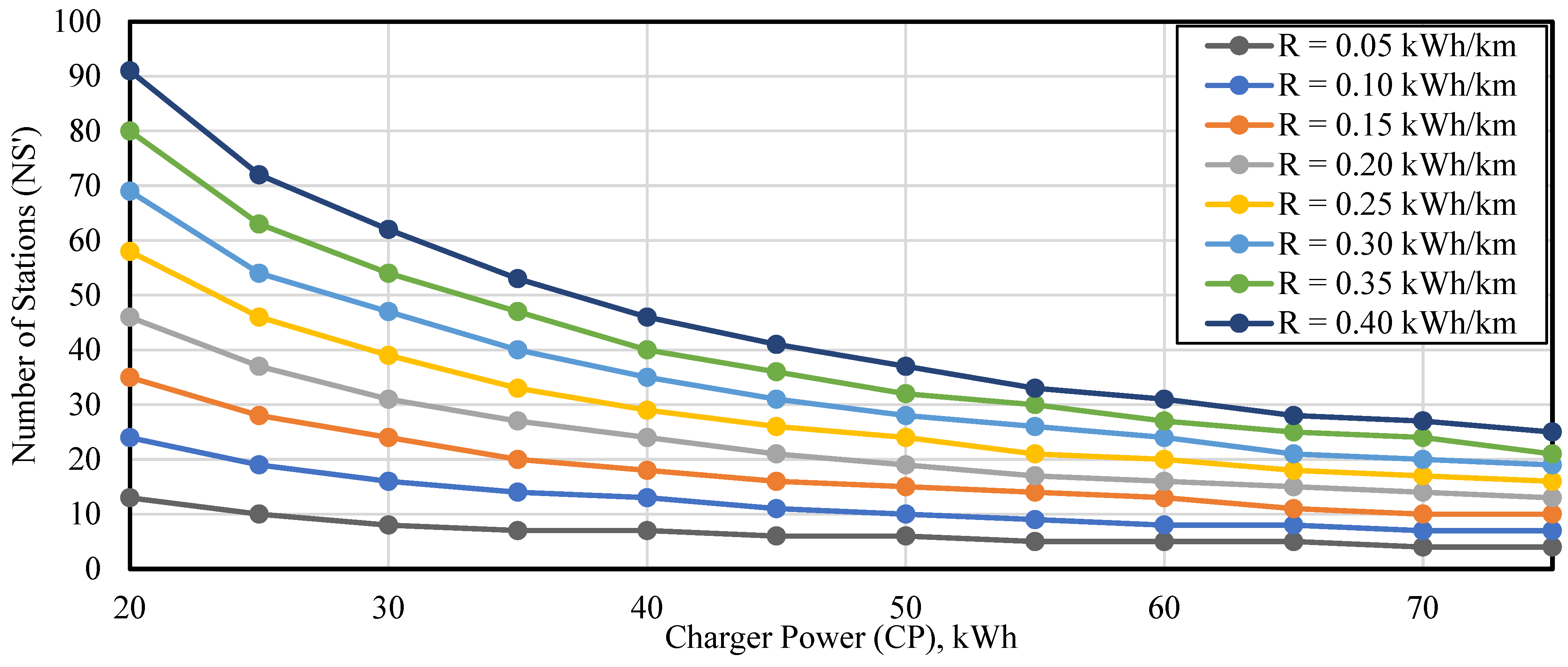 Applsci 15 07108 g002
