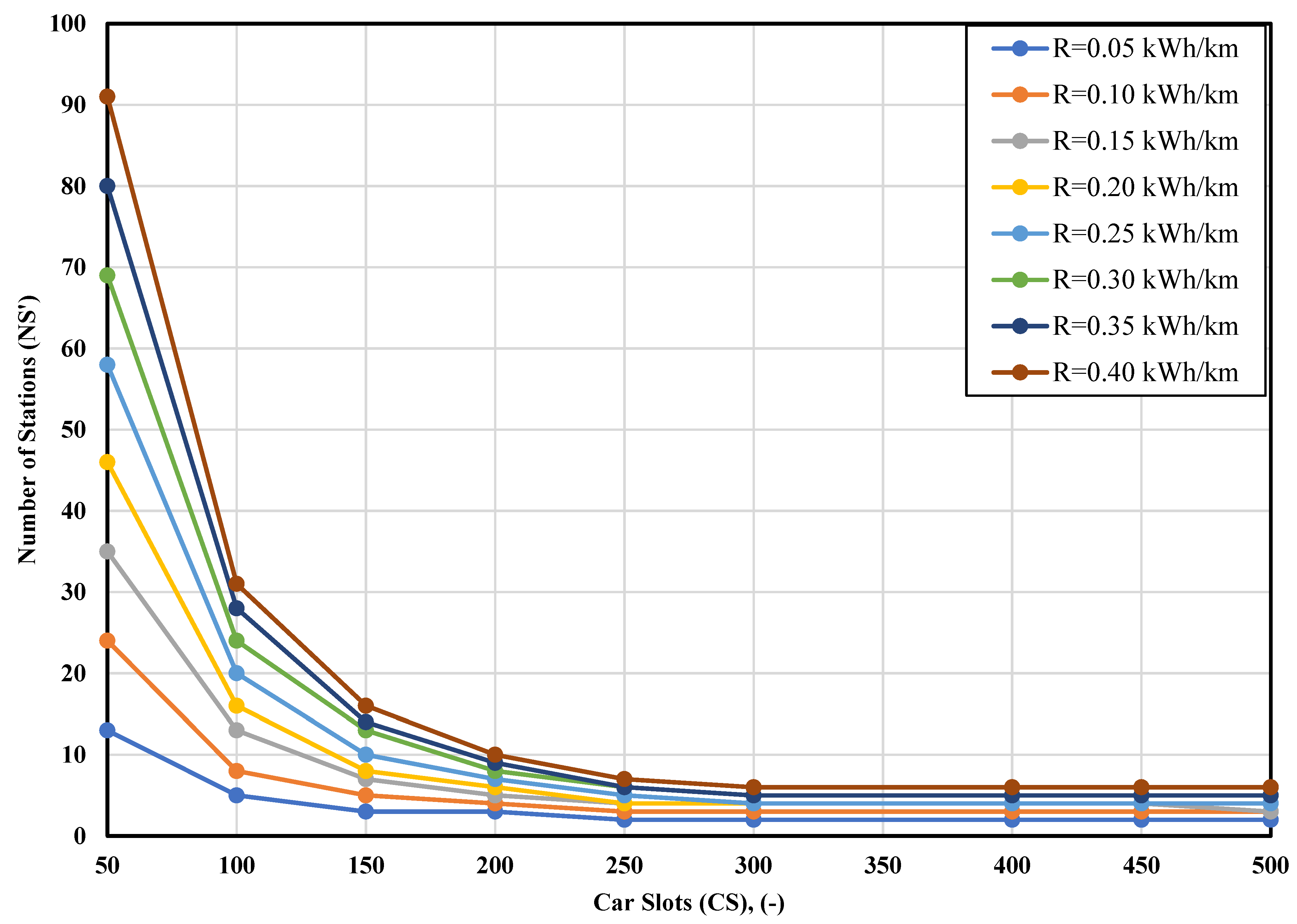 Applsci 15 07108 g003