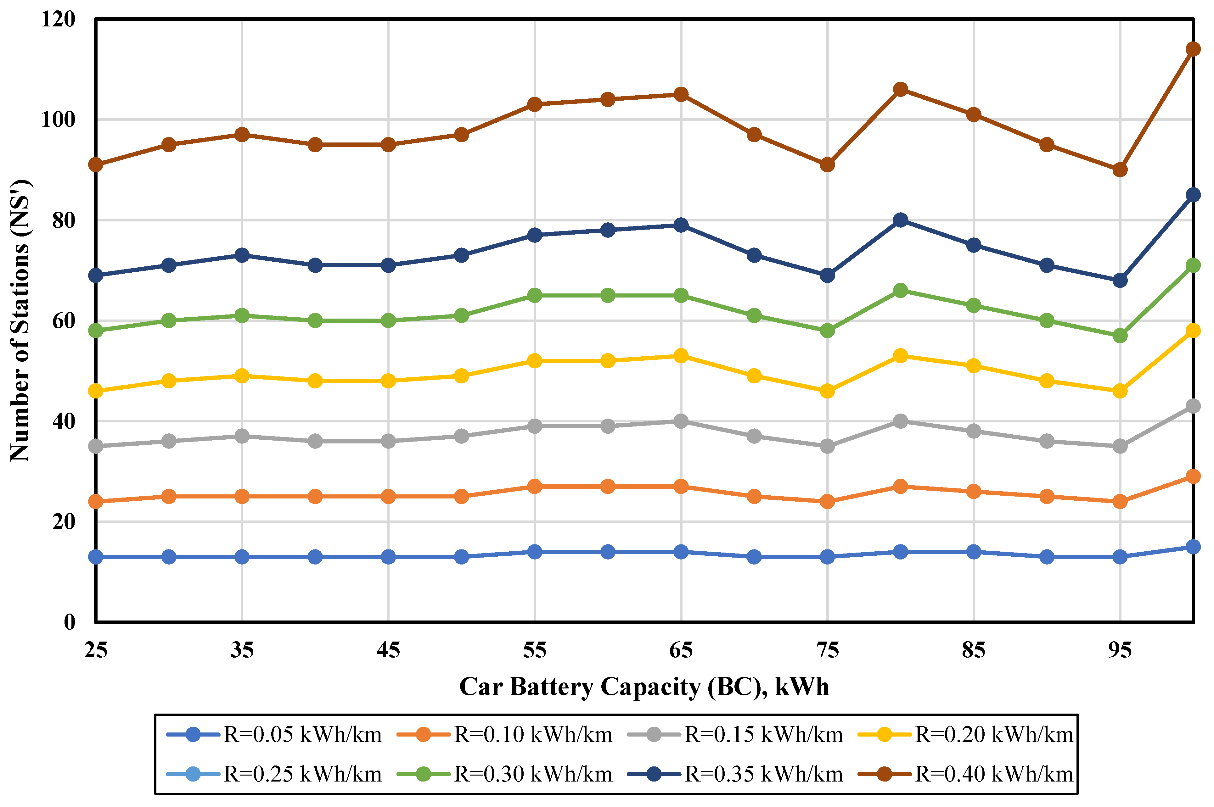 Applsci 15 07108 g004