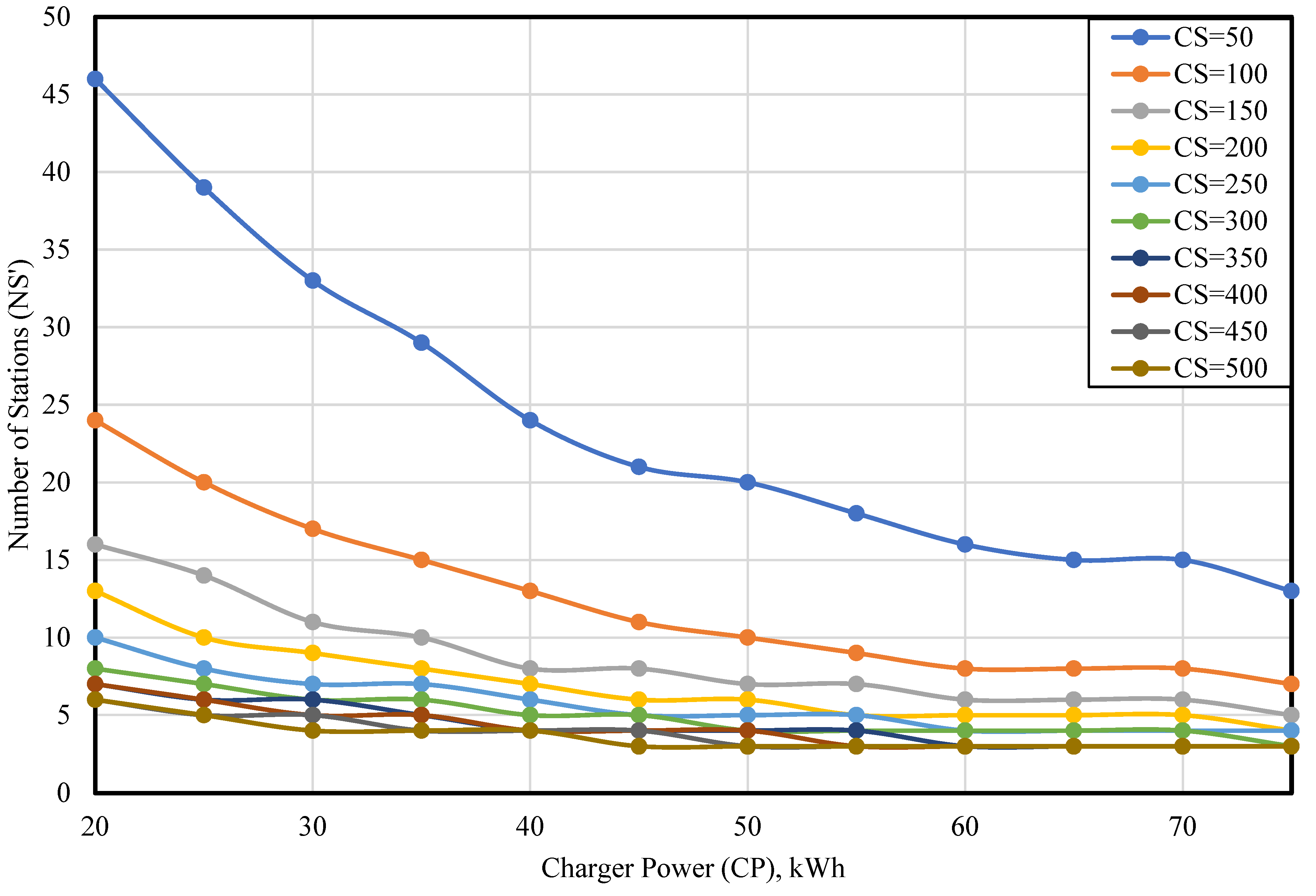 Applsci 15 07108 g005