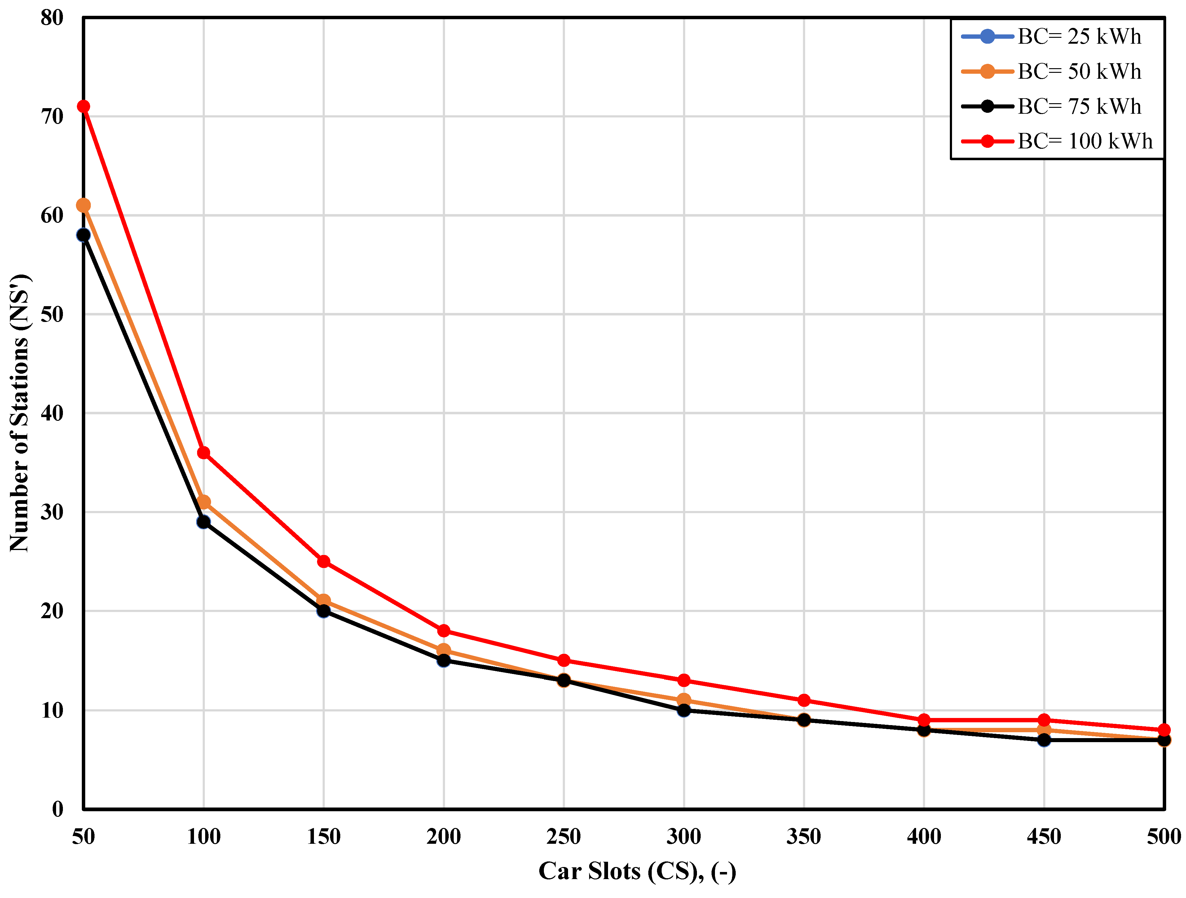 Applsci 15 07108 g006