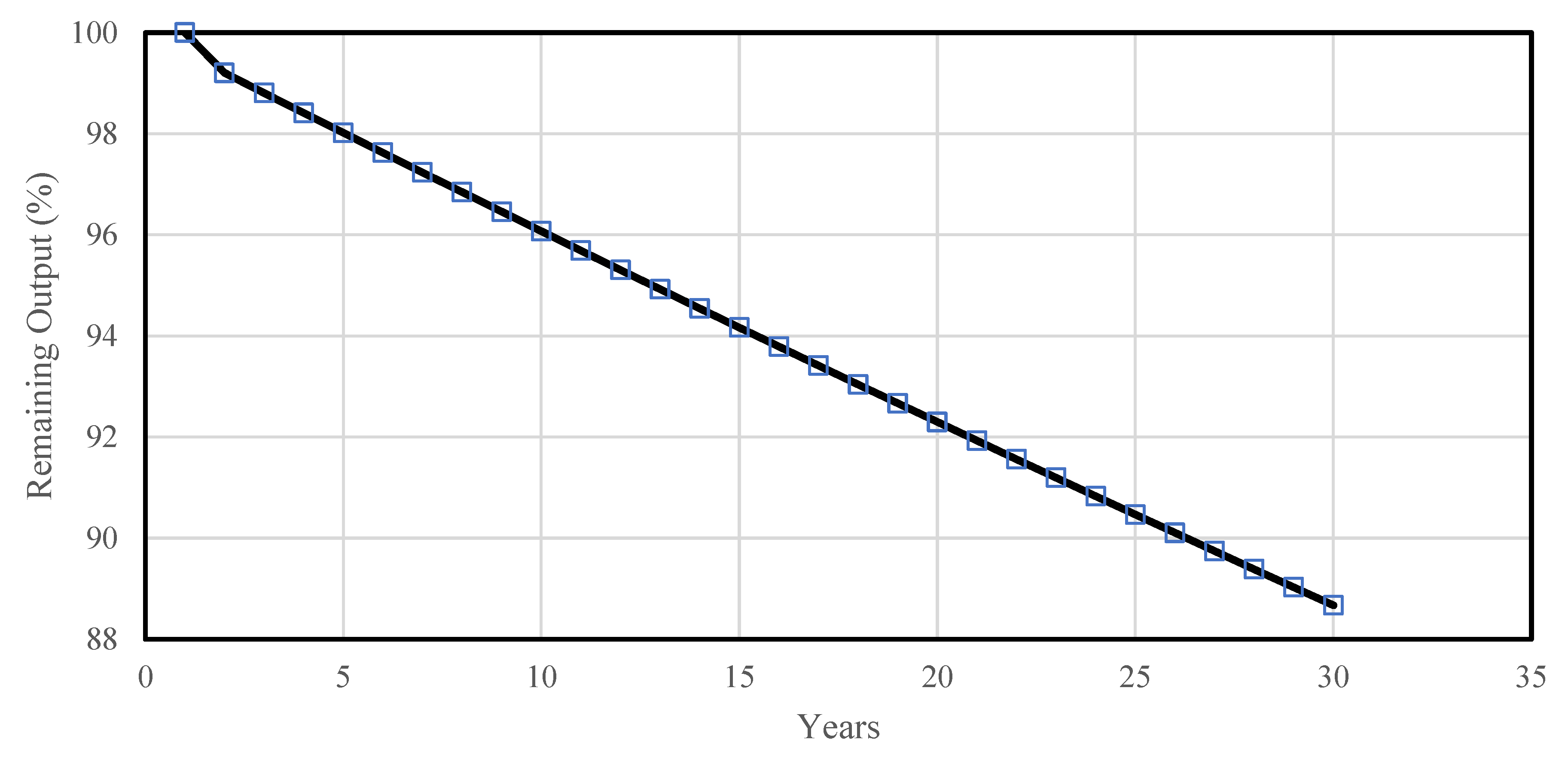 Applsci 15 07108 g010