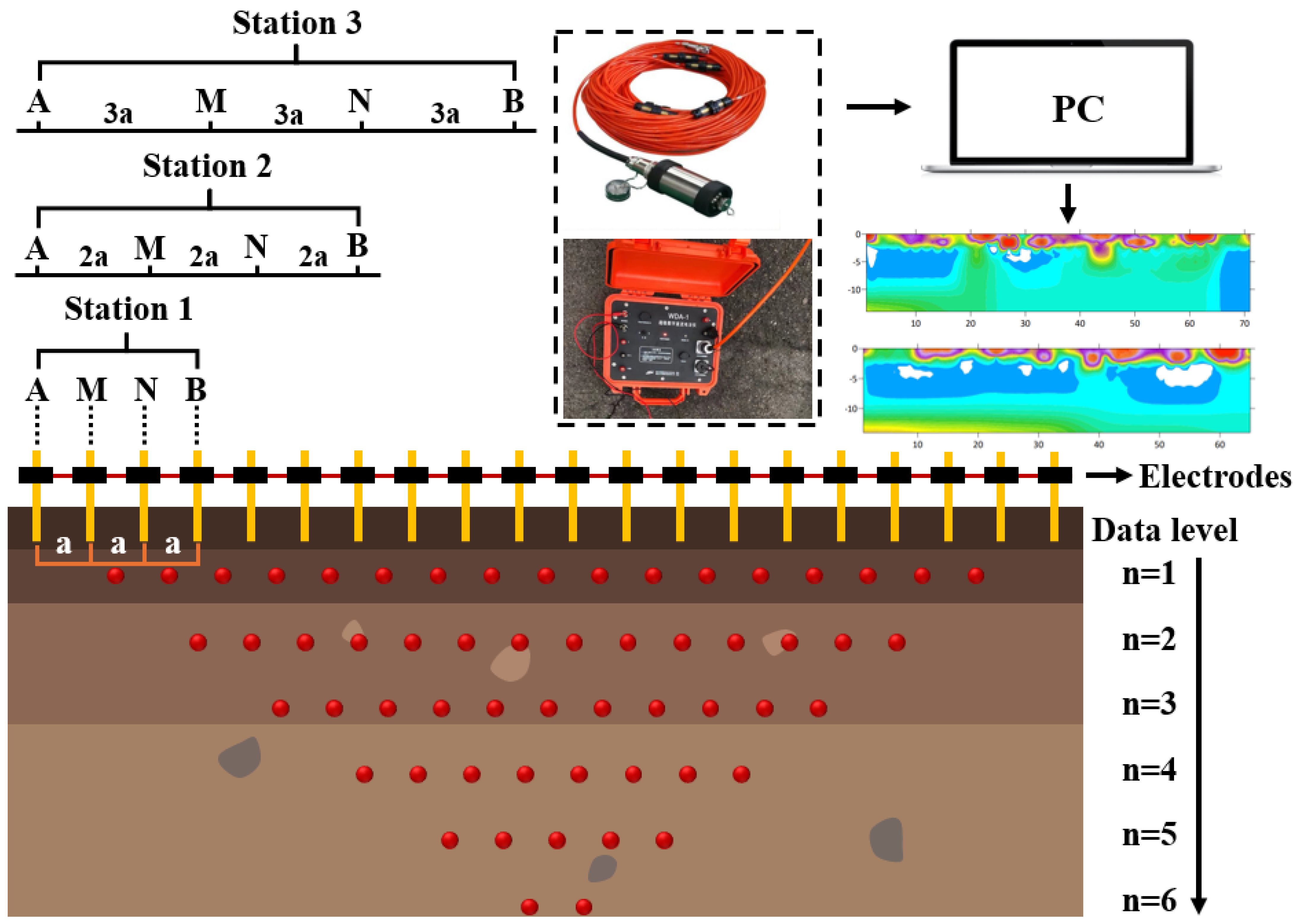 Applsci 15 07109 g002