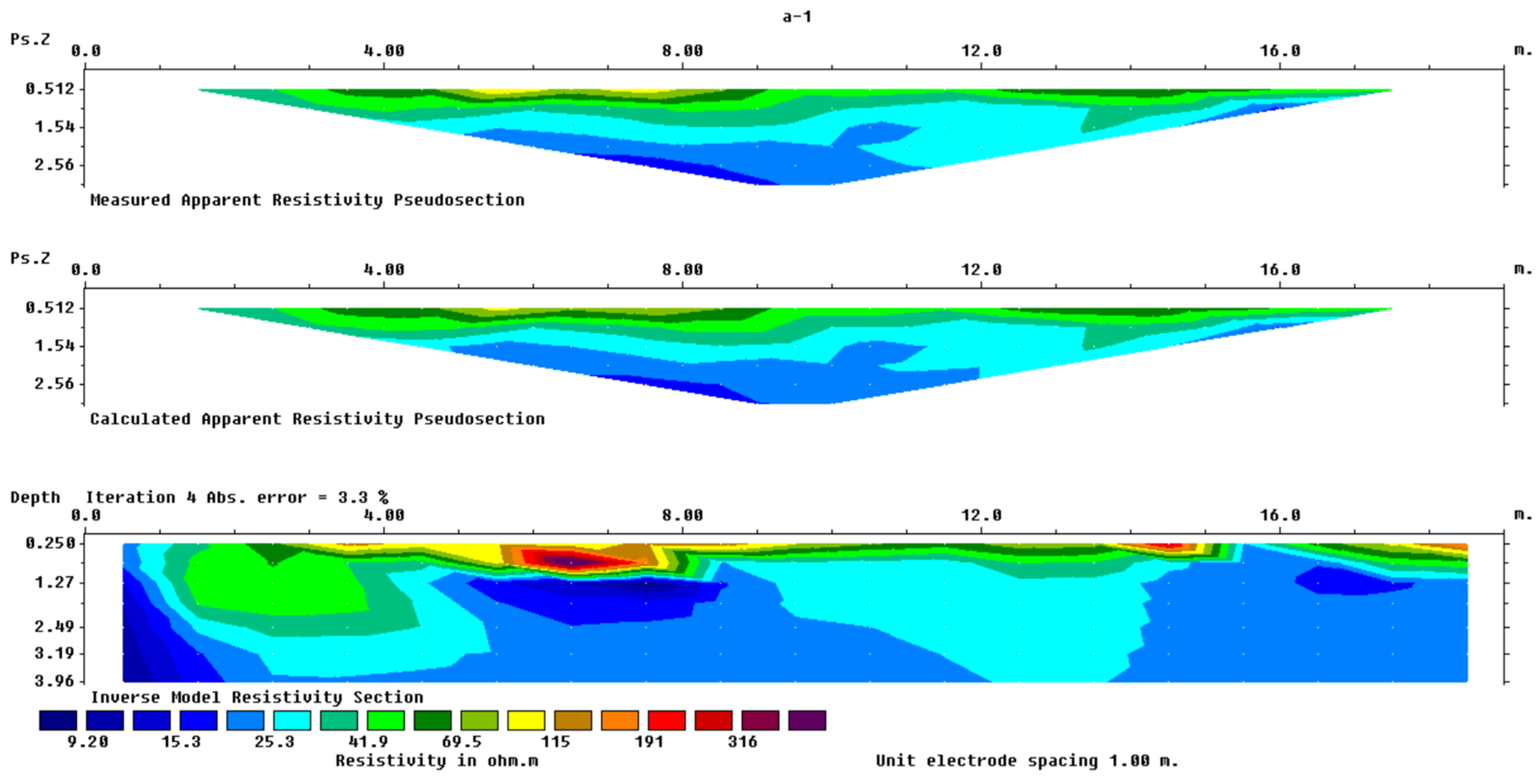 Applsci 15 07109 g006