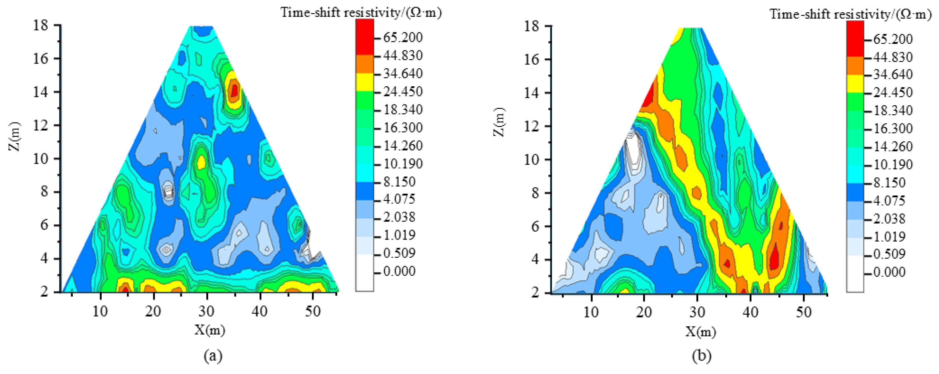 Applsci 15 07109 g008