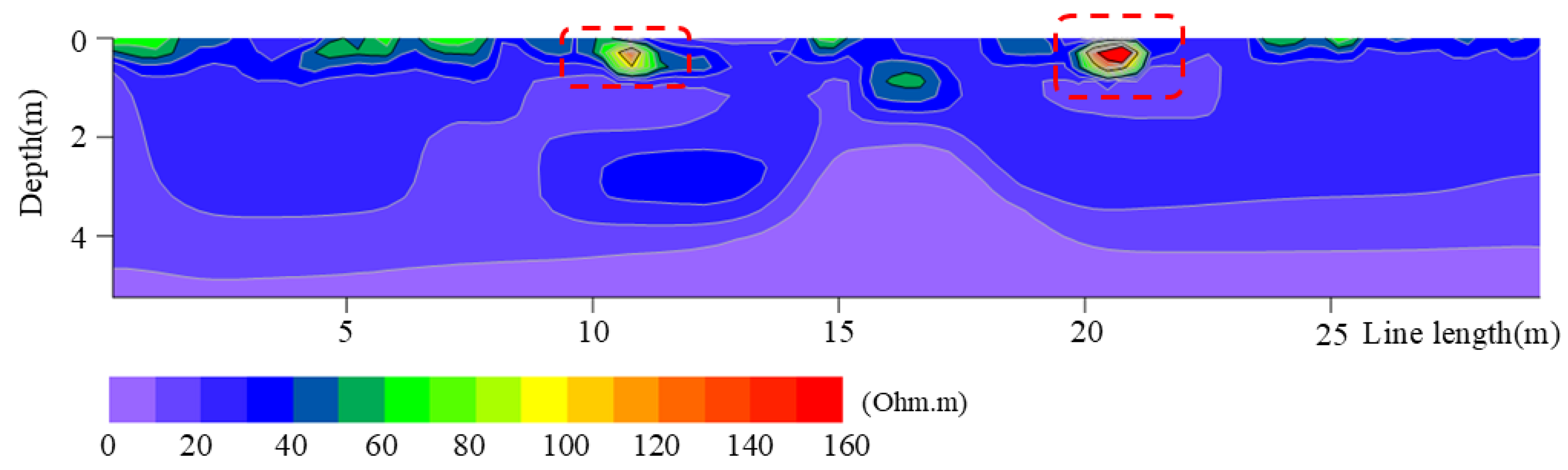 Applsci 15 07109 g010
