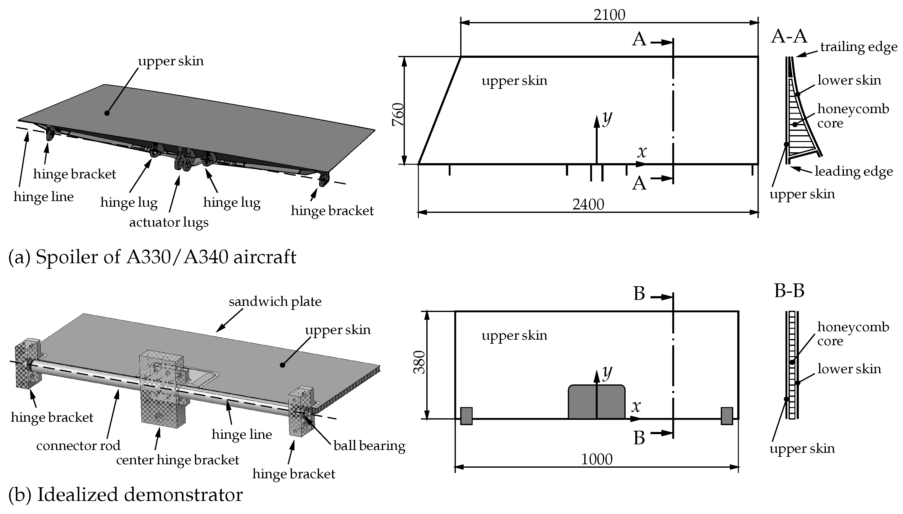 Applsci 15 07110 g001